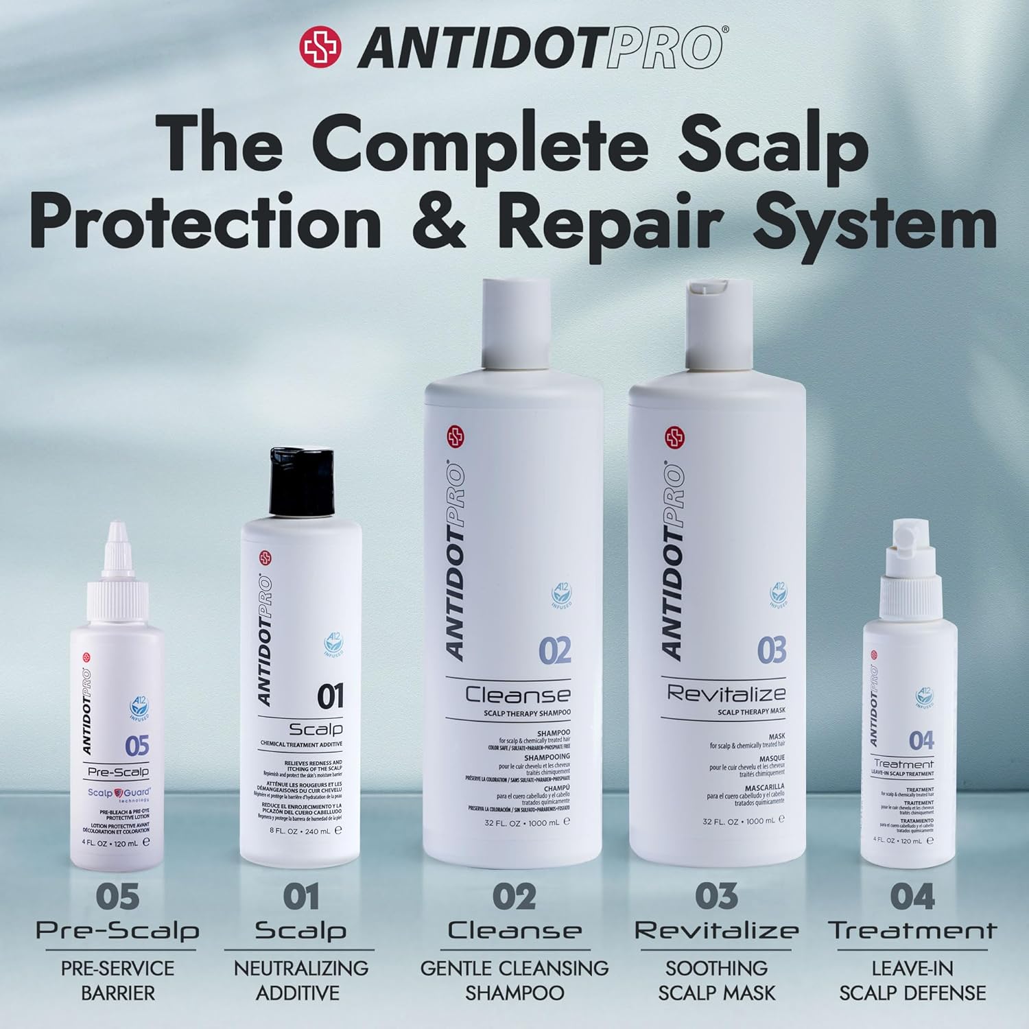 Antidotpro 03 Revitalize Hair Mask – Revitalizing Scalp Mask for Dandruff, Itchy Scalp, Redness, Irritation, and Contact Dermatitis - Professional Hair Products - 1000ml