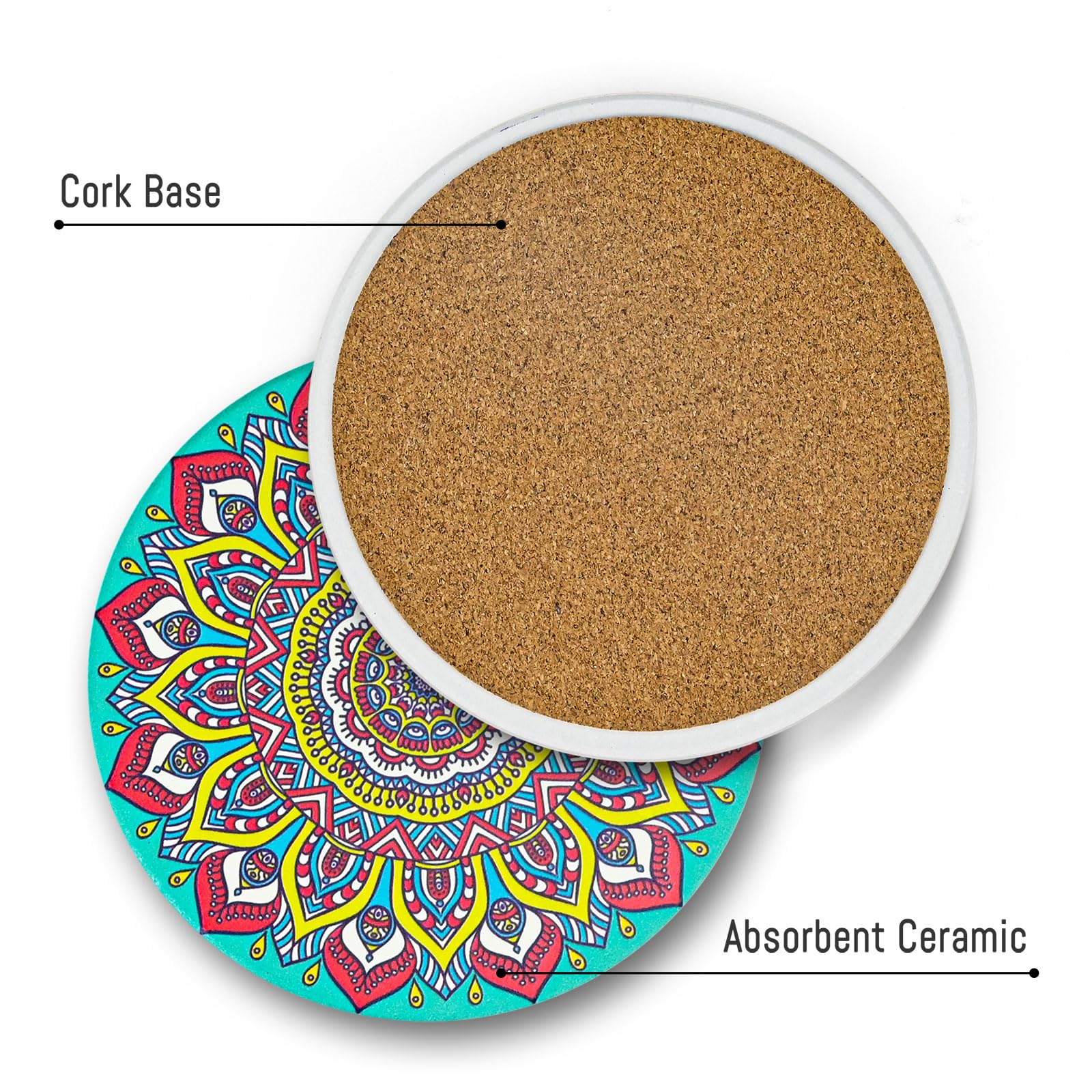 Mandala Coasters Set of 6 - Image 4