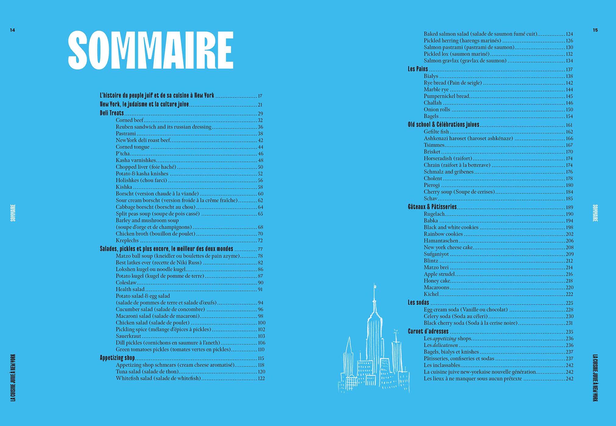 Cuisine juive à New York: Babkas, Pastramis, Bagels