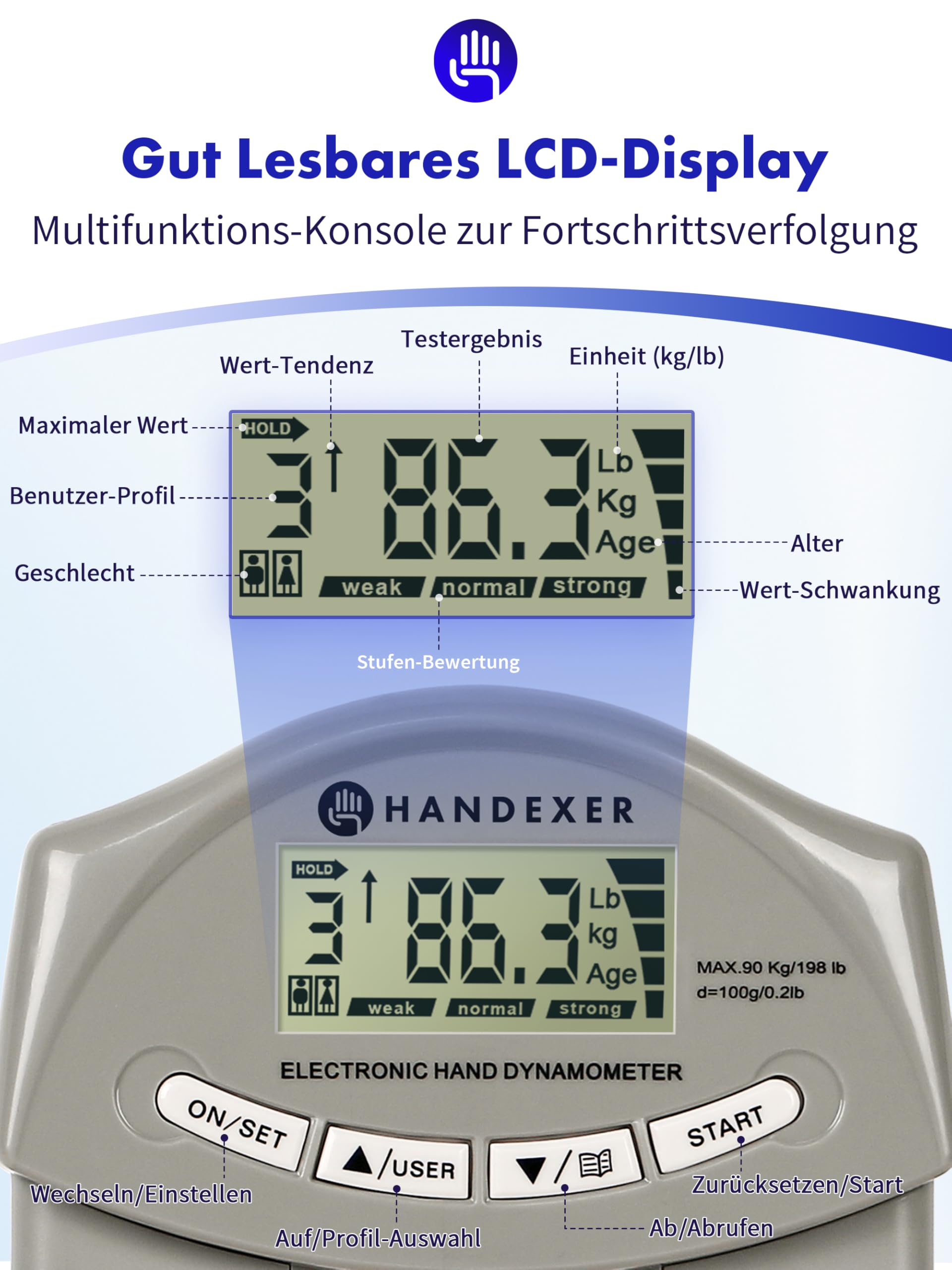 Digitaler Griffkraftmesser 0-120kg – Professionelles Handdynamometer mit LCD-Display, Verstellbarem Griff & Alters-Normtabelle für Kraftmessung, Training