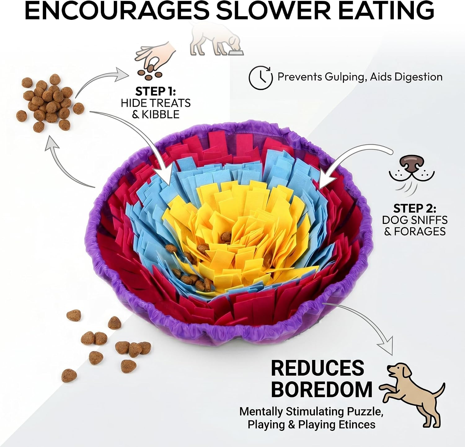 Snuffle Mat for Dogs, Multicolor Dog Enrichment Feeding Mat 19 Inch, Interactive Nose Work Sniff Mat for Dogs Puzzle Toy for Mental Stimulation, Slow Feeding and Anti-Boredom