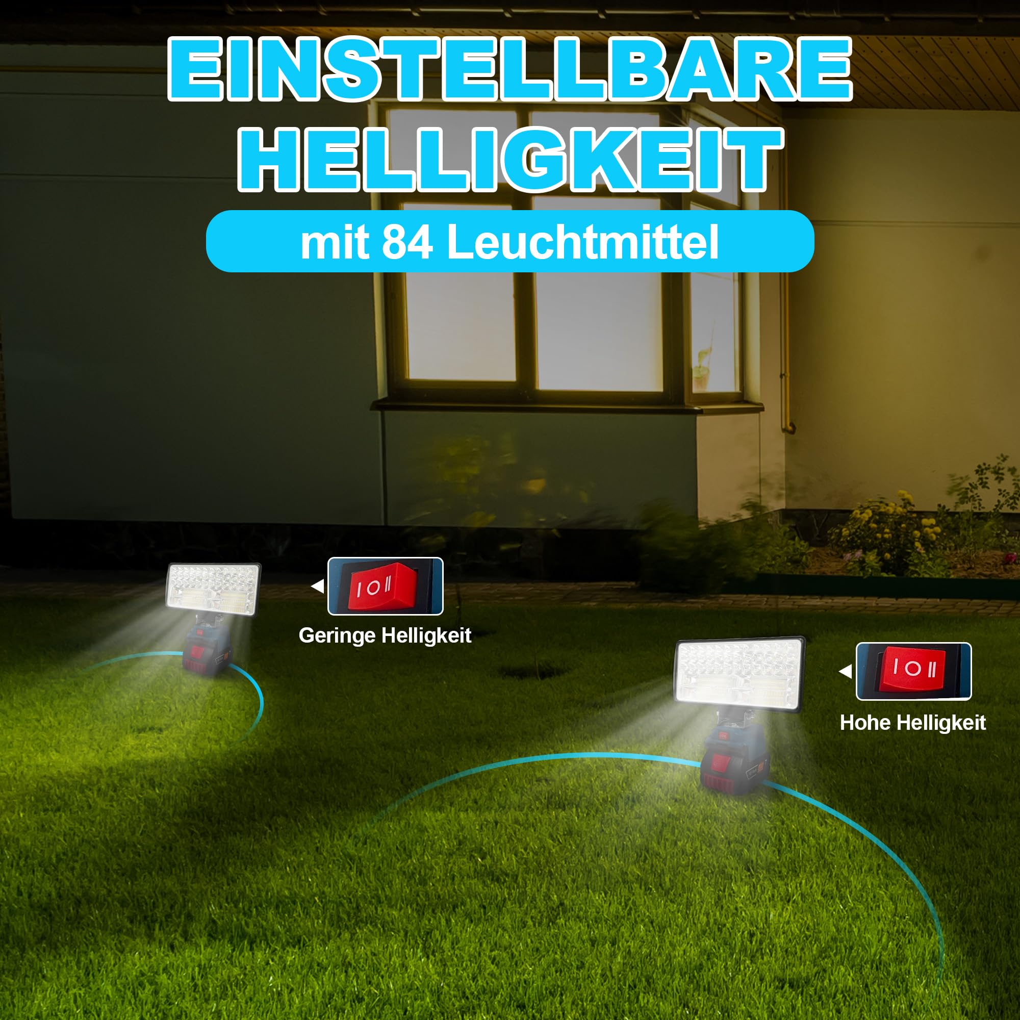 Lámpara LED con batería para Bosch 18 V, 96 W, 6800 lm, Iluminacion, Foco LED con USB + tipo C (sin batería)