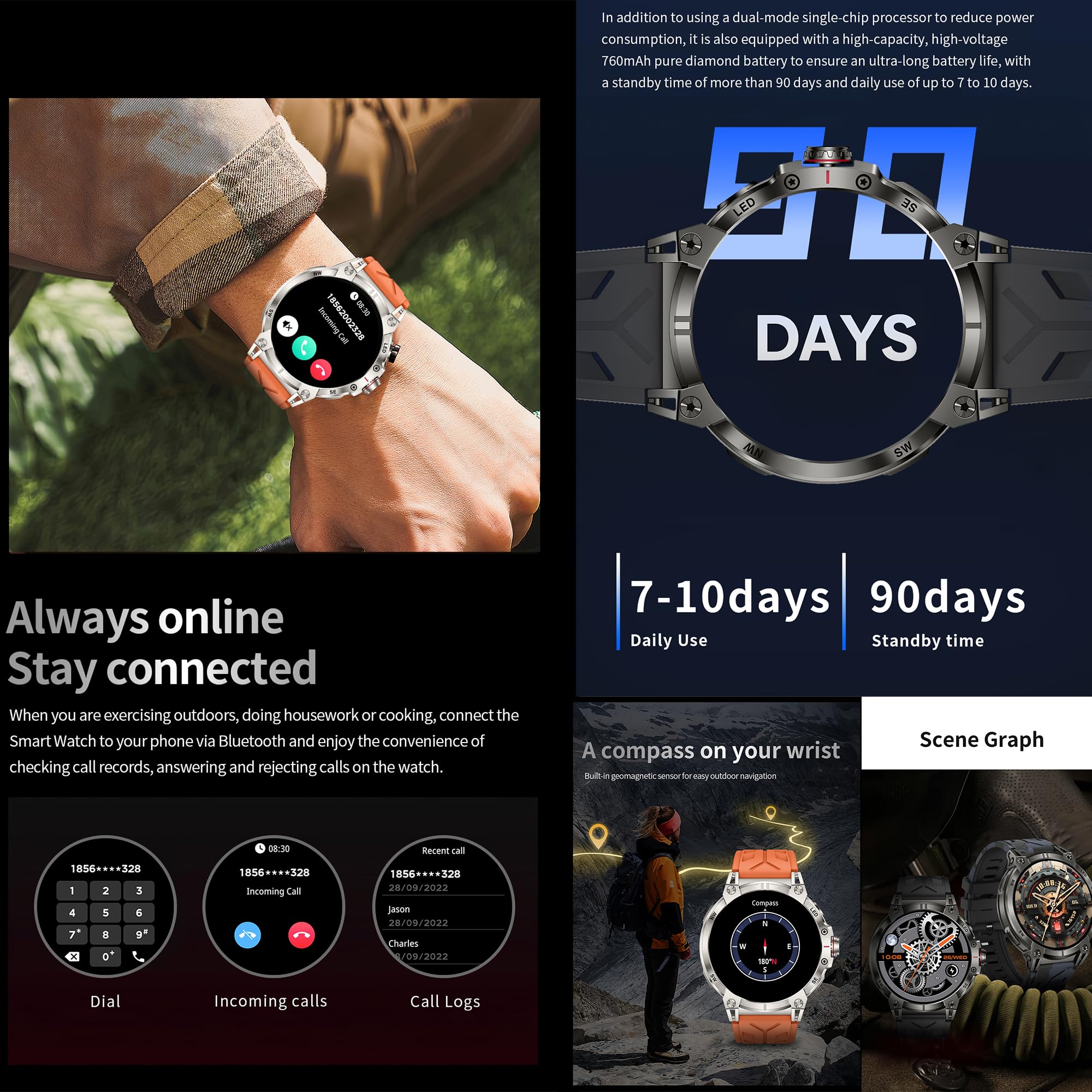 1,85" AMOLED Reloj Inteligente Hombre con Llamada y Whatsapp, Linterna, Batería de 760 mah, 5ATM Impermeable Reloj Smartwatch 123 Deportivo Hombre con Monitor Sueño, Pulsómetro Android iOS (plateado)