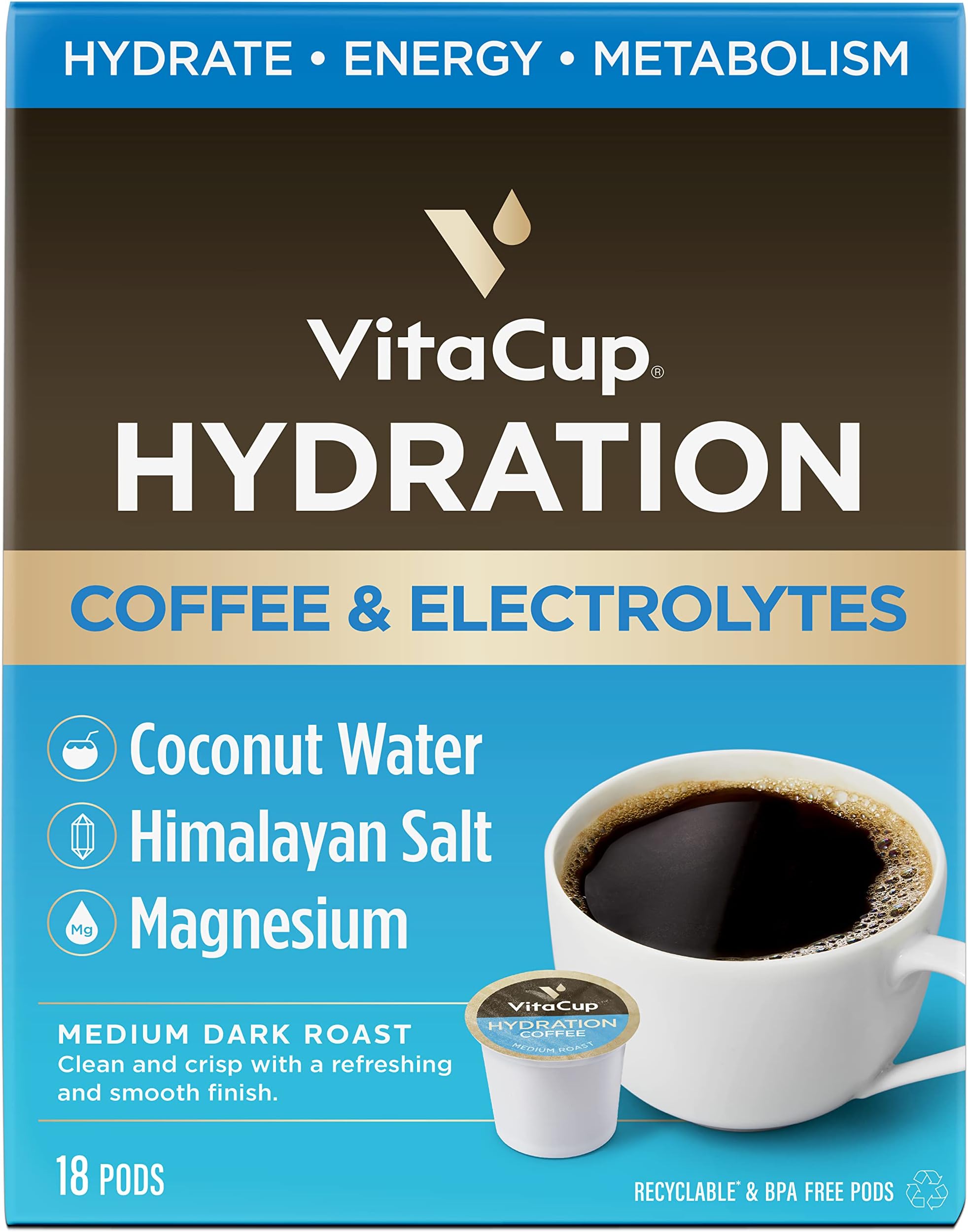 Hydration Coffee Pods, The First Coffee That Hydrates You w/Electrolytes, Coconut Water, Pink Himalayan Salt, Magnesium, Medium Roast,Single Serve Pod compatible w/Keurig K-Cup Brewers, 18Ct