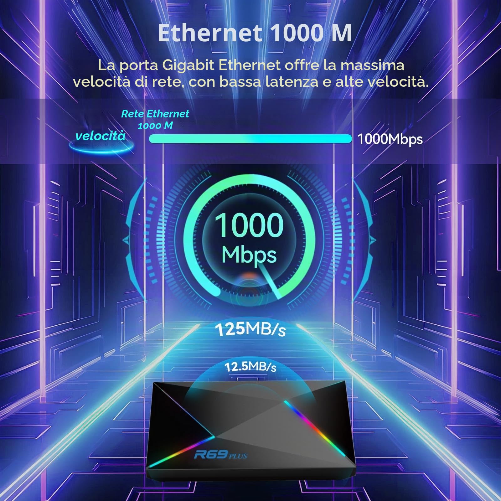 Android TV Box 2025, Android 14.0 TV Box 2GB RAM 16GB ROM 1000M Ethernet WIFI6 Android Box 4K 6K 8K HDR10 R69 Plus H728 Octa-core 3D Smart TV Box Supporto 2.4G 5.8G Dual WiFi BT5.0 USB 3.0
