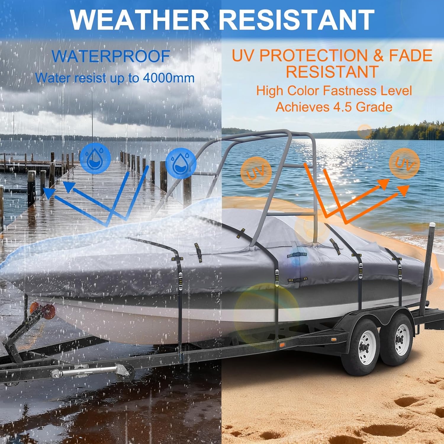 900d ski & wakeboard tower boat cover 22-24ft, waterproof heavy-duty winter boat wrap with reinforced straps & vents, trailerable wake tower jet ski covers for all seasons protection, gray 22'-24'l, beam width to 116"w gray