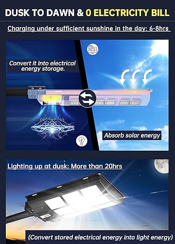 Miniatura 2 de Gefolly Luces solares de calle de 2000 W para exteriores, 280000 lúmenes, luz de estacionamiento comercial del atardecer al amanecer, sensor de