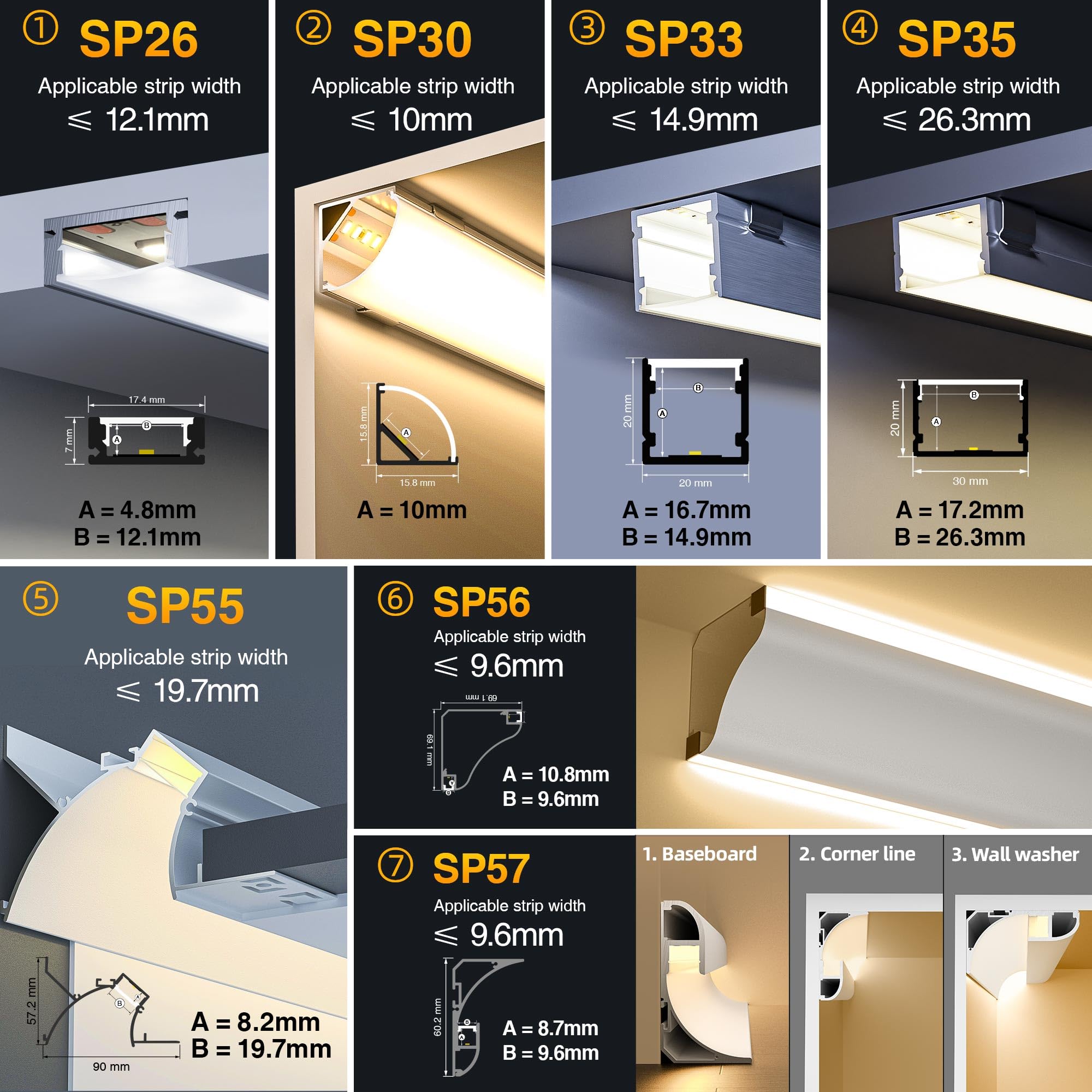 15× Profilo LED Angolare 45° 2M, in Alluminio Bianco per Strisce fino a 9,6 mm, per Illuminazione Indiretta