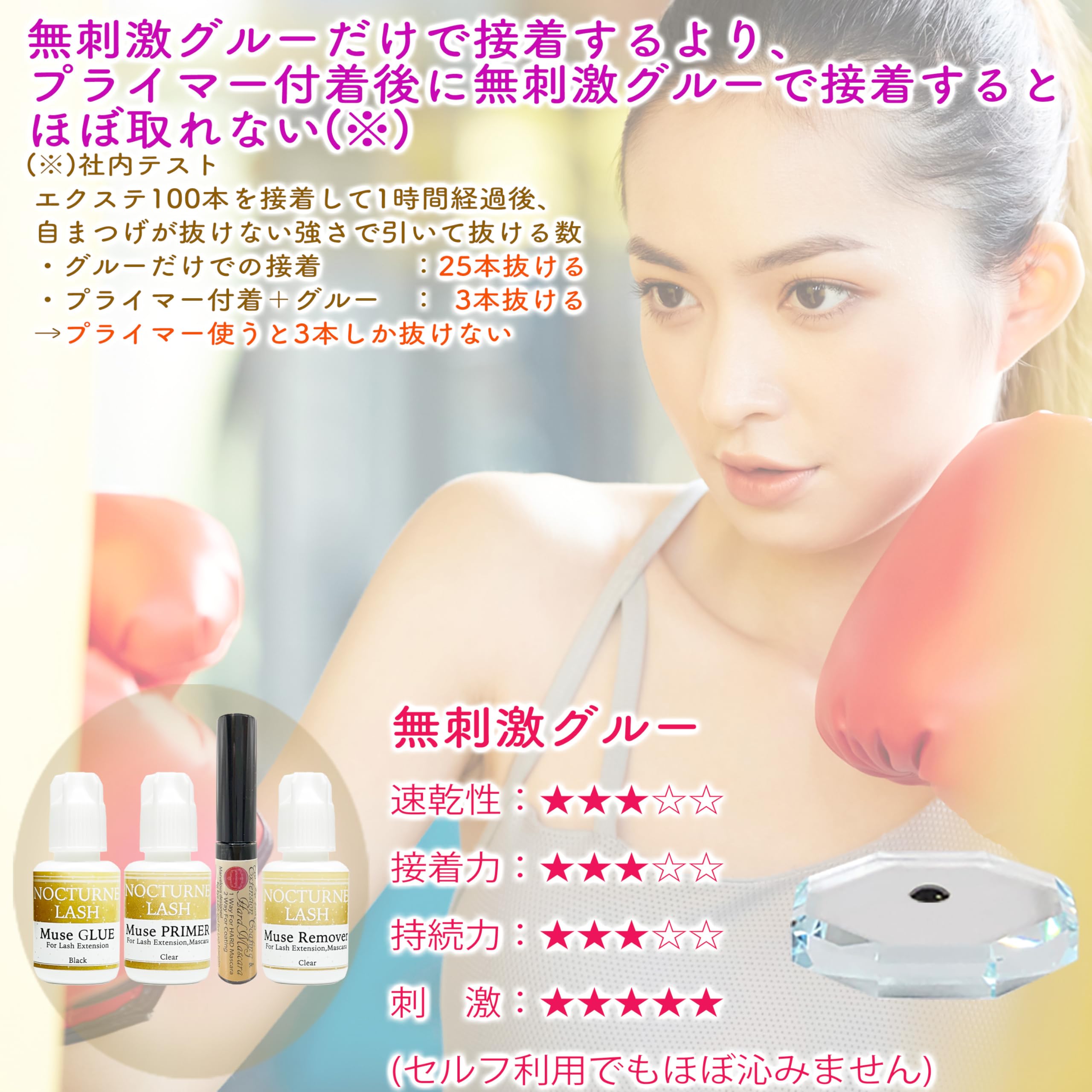 Amazon | [Business Support Shop]マツエク セルフ用 装着用品 11点