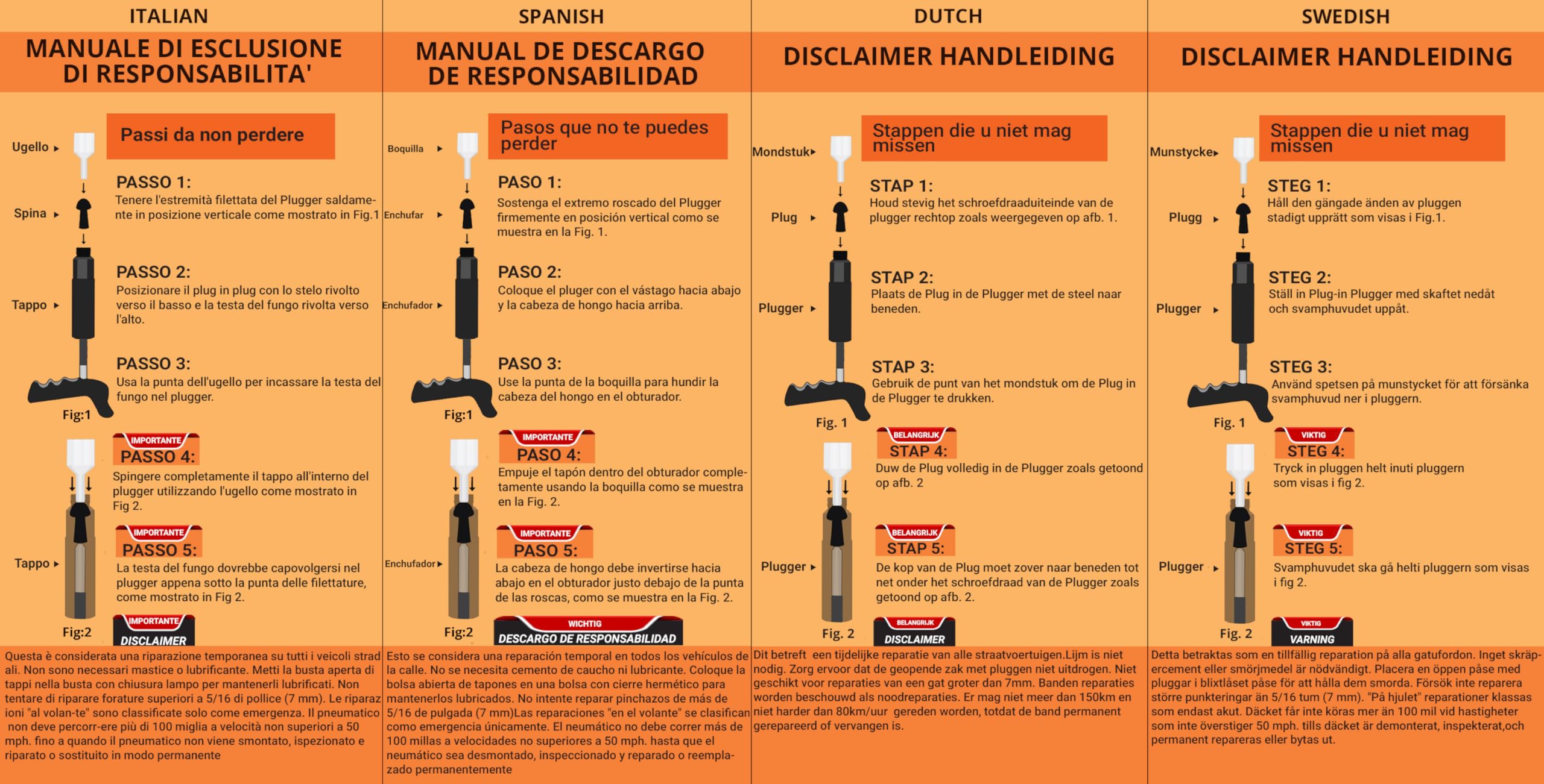 GRAND PITSTOP Reifenpannen-Reparaturset mit multifunktionaler Klappzange, kompatibel für Auto, Motorrad, LKW, ARB, ATV