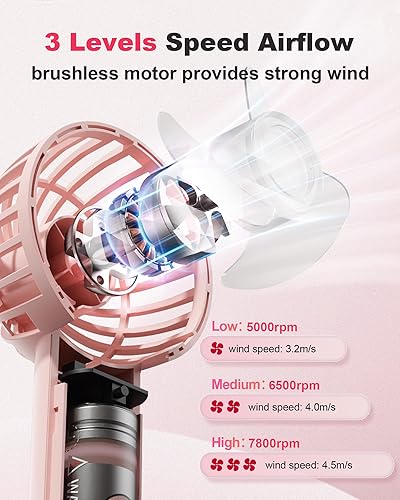 Miniatura 10 de Coohea Paquete de 2 ventiladores de mano portátiles para viajes, 3 velocidades, potente mini ventilador de 2600 mAh, ventilador personal USB pequeño