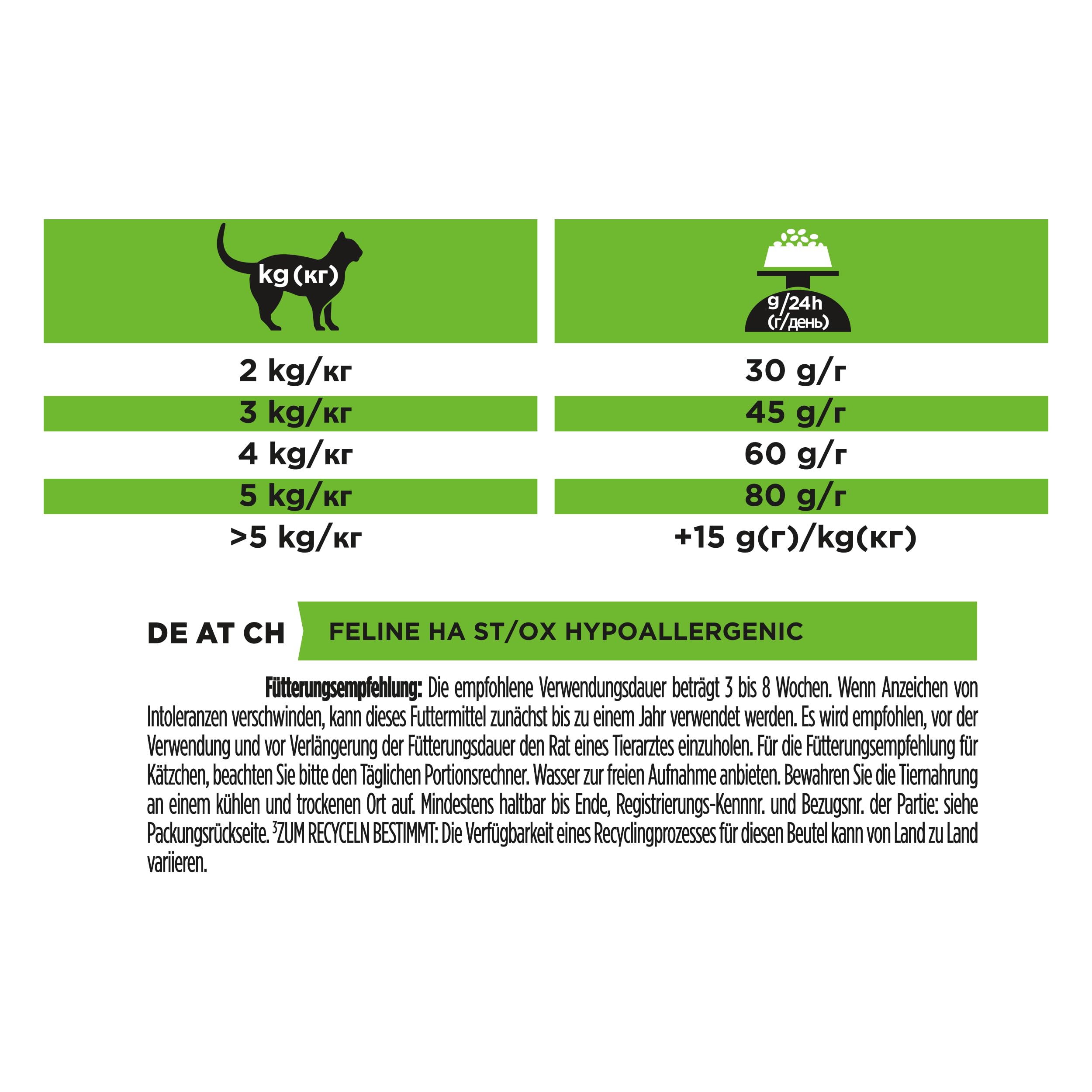 PURINA PRO PLAN Veterinary Diets HA Hypoallergenic | 6 x 325 g | Diät-Alleinfuttermittel für Kitten und ausgewachsene Katzen | Zur Minderung von Nährstoffintoleranzen