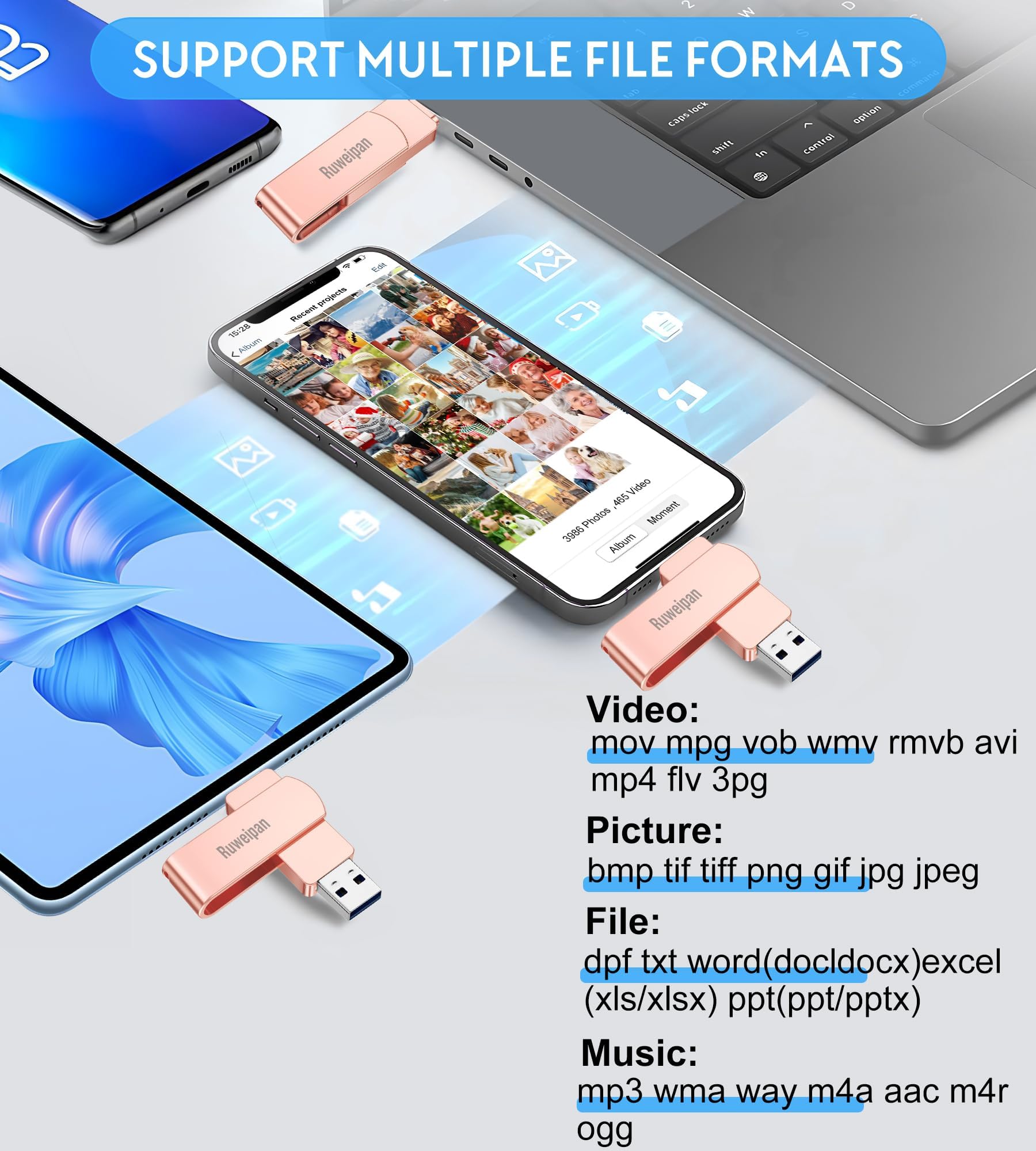 Pendrive para Phone,[Sin App] Memoria Externa 512GB Mini Photo Stick USB 3.0 Transmisión de Alta Velocidad 4 en 1 Pen Drive para Type C-Phone iOS/OTG Smartphone/PC/Laptop,512GB Rosa