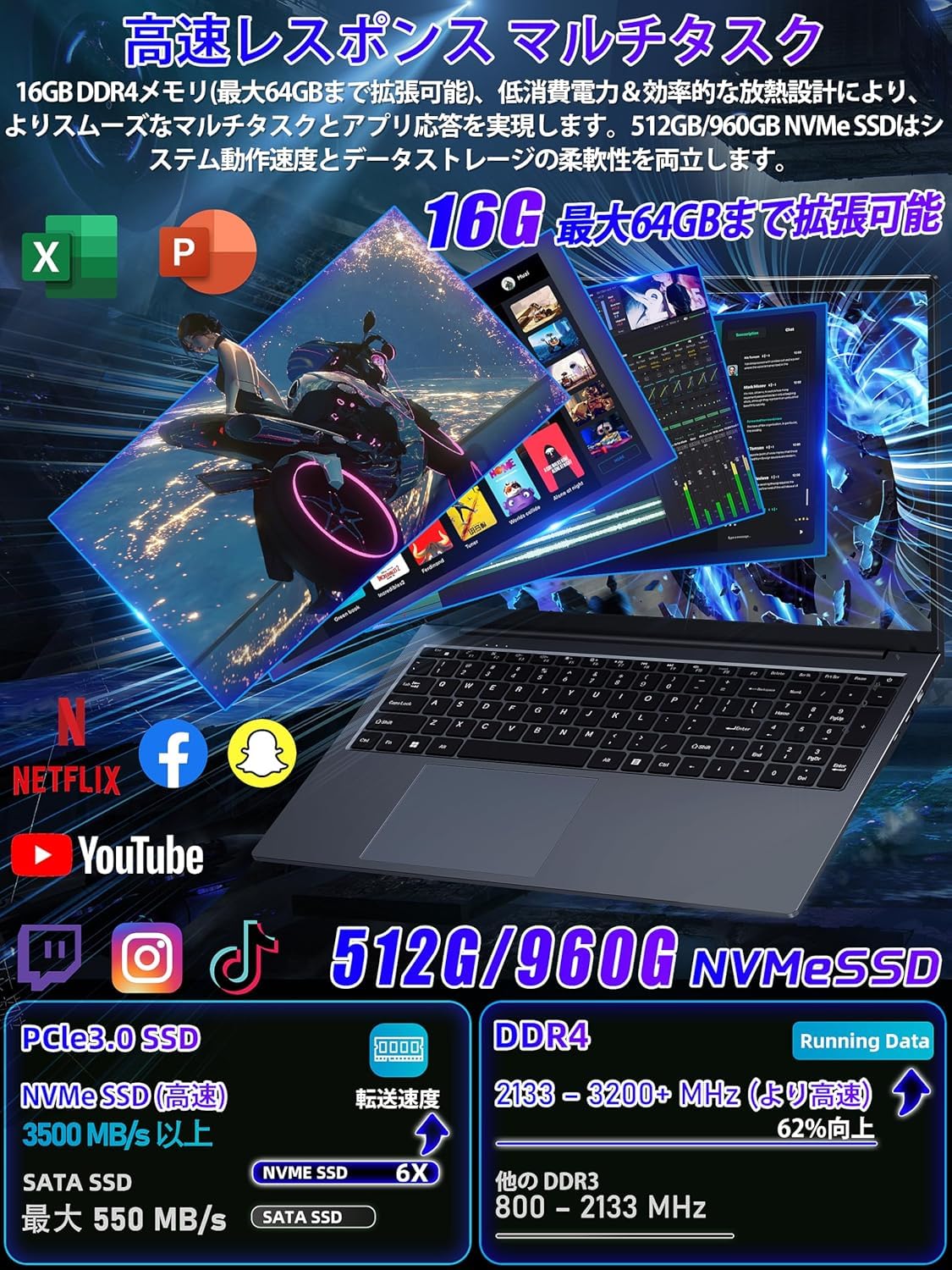 Amazon.co.jp: Fsjun Office 2024搭載ノートパソコン Win11 Pro