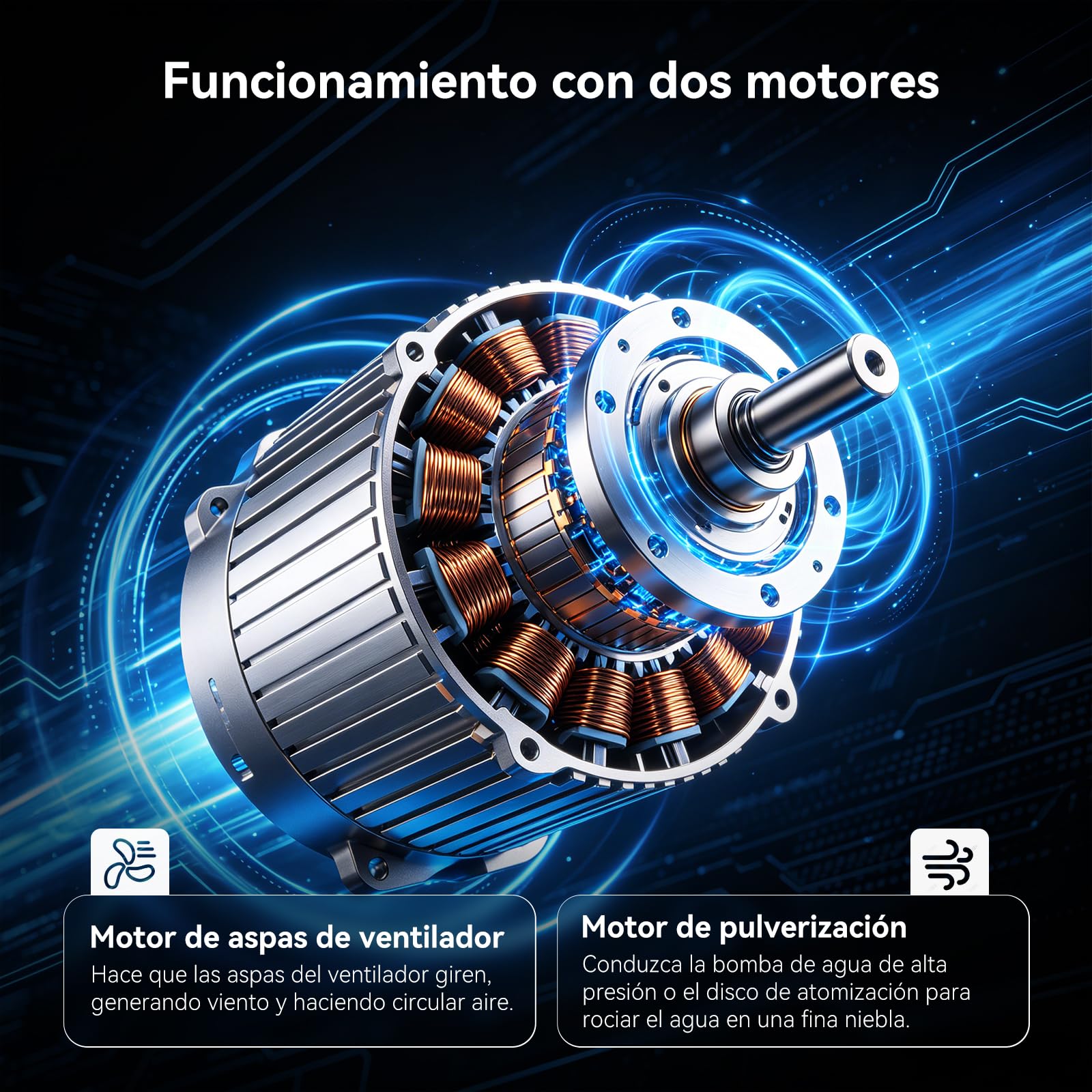Ventiladores de Pie con Agua con Control Remoto , 1.6 L Watertank, 9H Ventilador de pie, 8 Velocidades , Temporizador y oscilación de 90° , Look ventilador para Hogar, Dormitorio, Oficina, Terraza