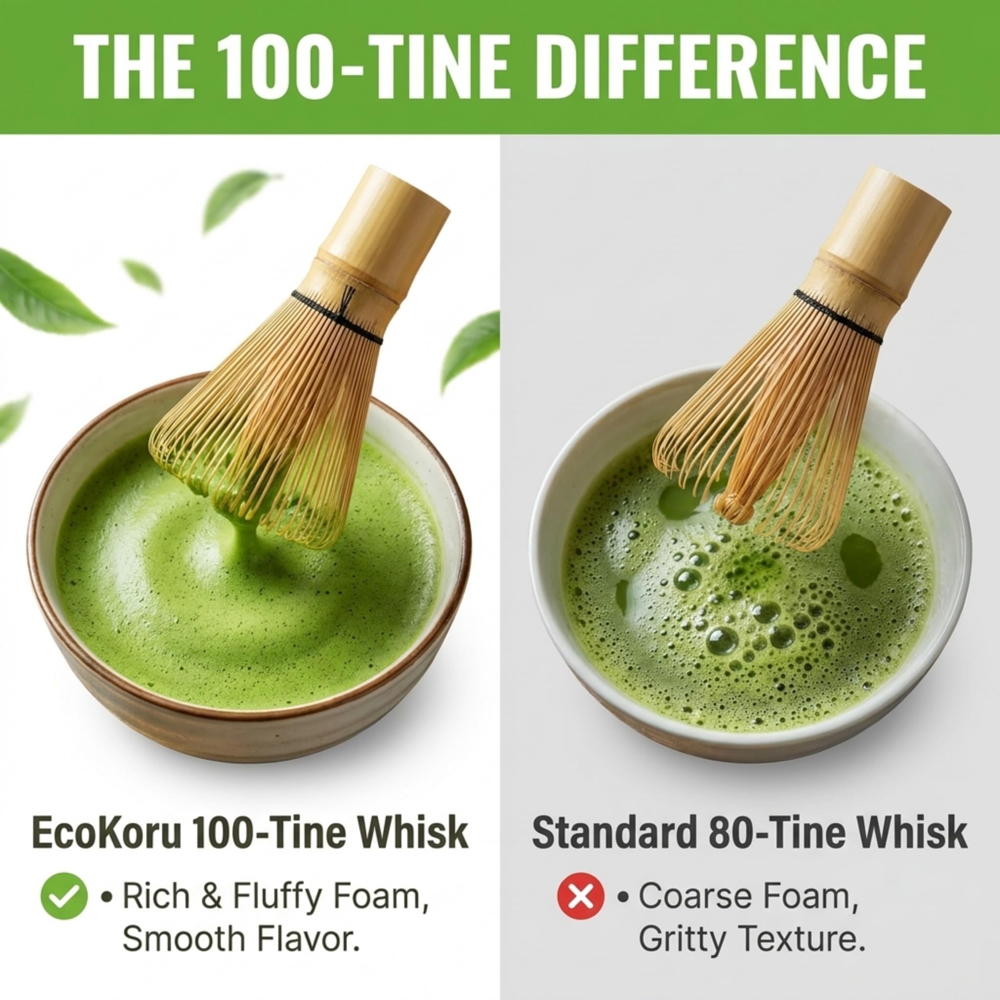 Set Té Matcha | Kit Tradicional 4 Piezas con Batidor de Bambú Natural (100 Puntas), Soporte Cerámico Azul Marino, Chashaku, Espátula y Bolsa de Lino Ecológica