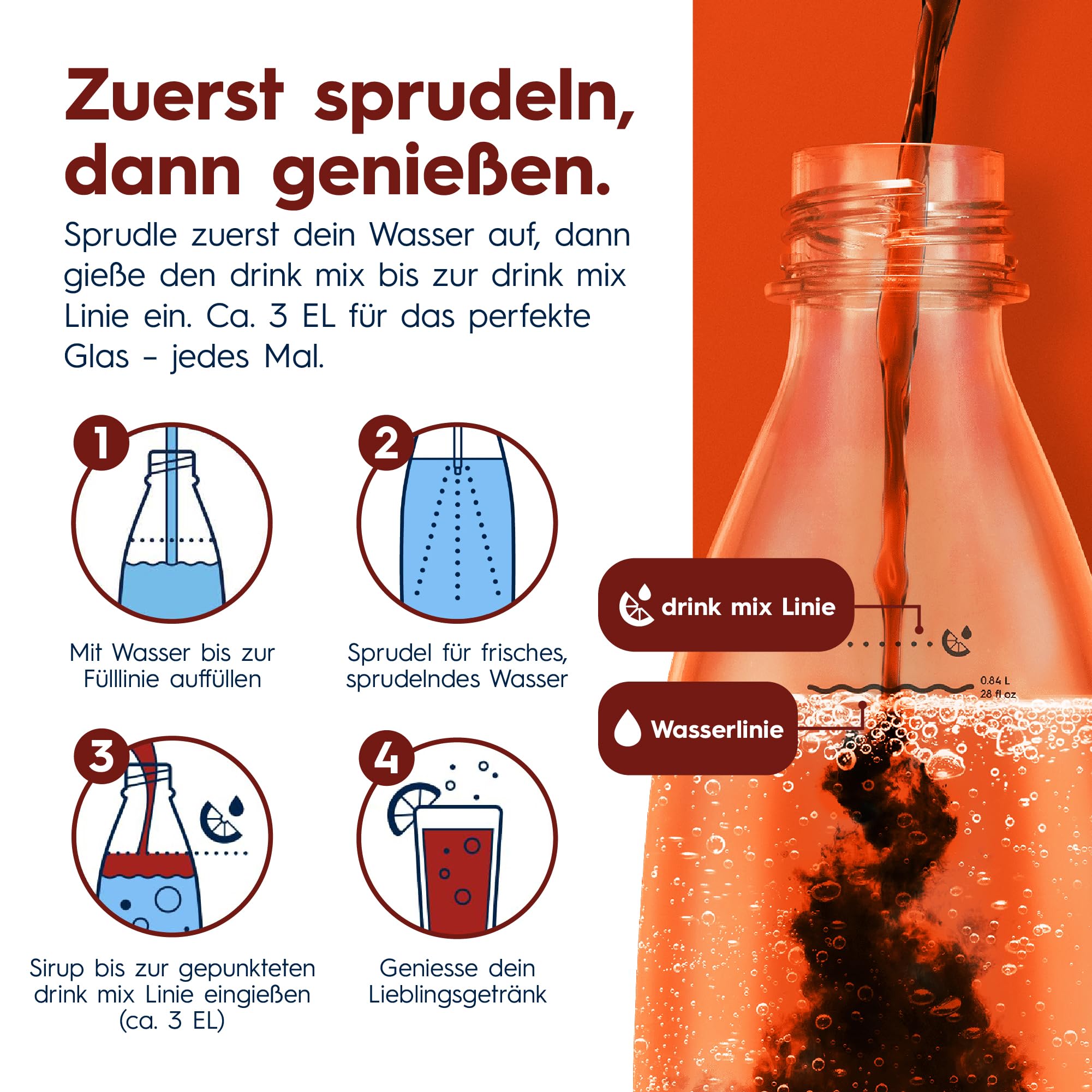 SodaStream drink mix Schwip Schwap · Cola-Orange Getränkesirup für Wassersprudler · 4 x 400ml