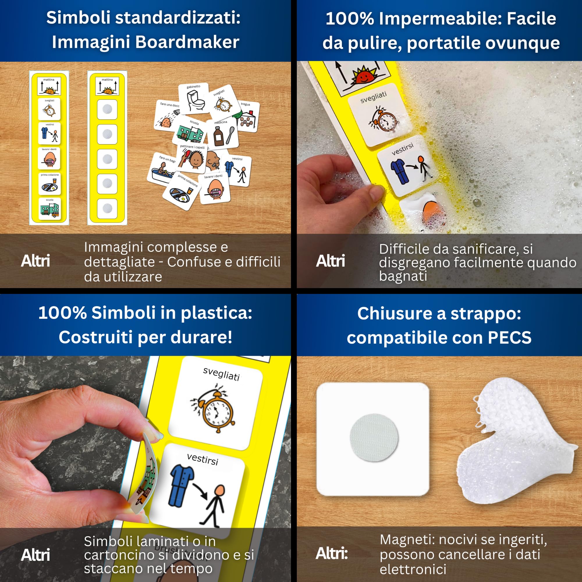 Autism Supplies and Developments Routine Mattutina Agenda Visiva Bambini Autismo – 12 Flashcards - Italiano – CAA Giochi Montessori e Educativi – Ludattica - Regali per Autistici