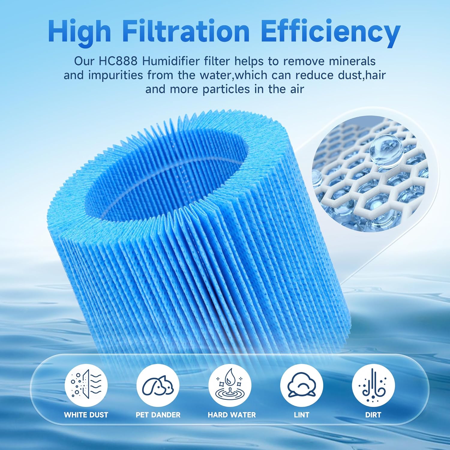 Upgraded Humidifier Filter C Replacement Wick Compatible with Honeywell HCM-890, HEV-320 and Duracraft DCM-200, DH-890 Series Humidifiers, Wicking Filters Replacement, Part # HC-888N, HC-888, 4 Packs