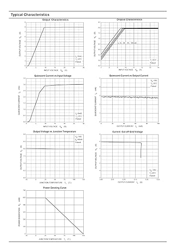 Miniatura 39 de Chanzon TL431 TO-92 Regulador de voltaje ajustable positivo IC, regulador positivo de tres terminales para administración de energía