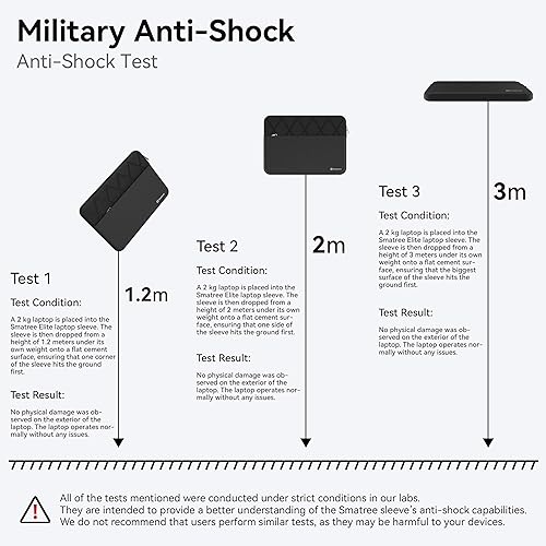 Miniatura 5 de Smatree Funda antigolpes para laptop de 16 pulgadas para hombres y mujeres, funda protectora delgada impermeable a medida para GIGABYTE AORUS 16
