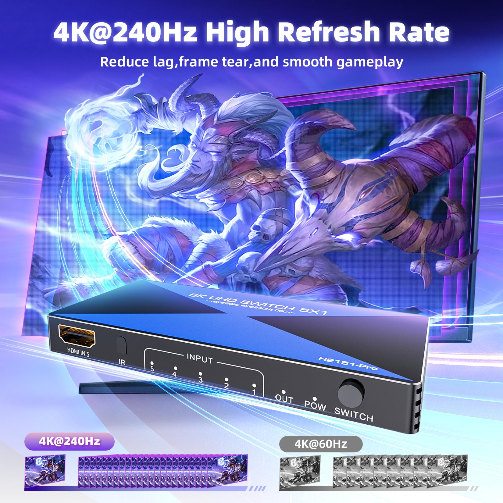 Commutateur HDMI 2.1 8K @ 60 Hz 5 en 1 sortie prend en charge 4K @ 120 Hz HDR10+ HDCP 2.3 VRR, commutateur HDMI compatible avec PS4/5 Xbox Nienteen Swtich Roku Fire Stick Apple TV pour