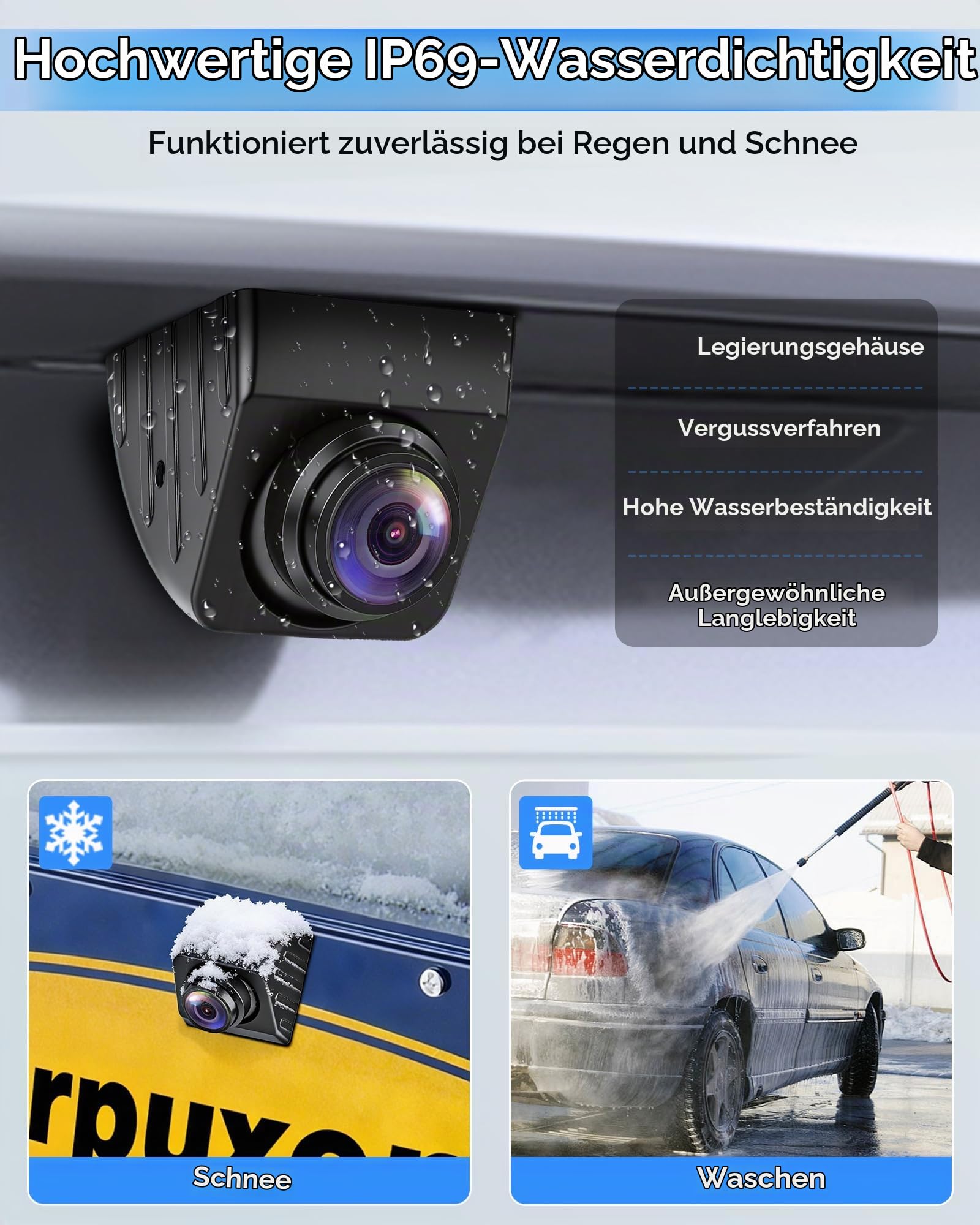 AHD 1080P Rückfahrkamera Auto 180° Weitwinkel 360° Drehbar Metallgehäuse