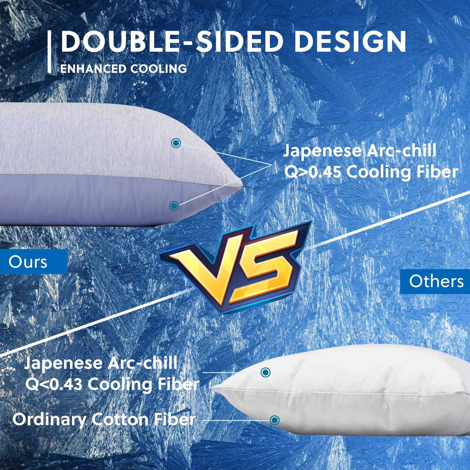 HOMFINE Federe Fibre di Rafffreddamento - 2 Pezzi Giapponese a Raffreddamento Naturale, Tessuto Ipoallergenico e Traspirante Indicato per la Cura dei Capelli e della Pelle (Blu, 50x75cm)