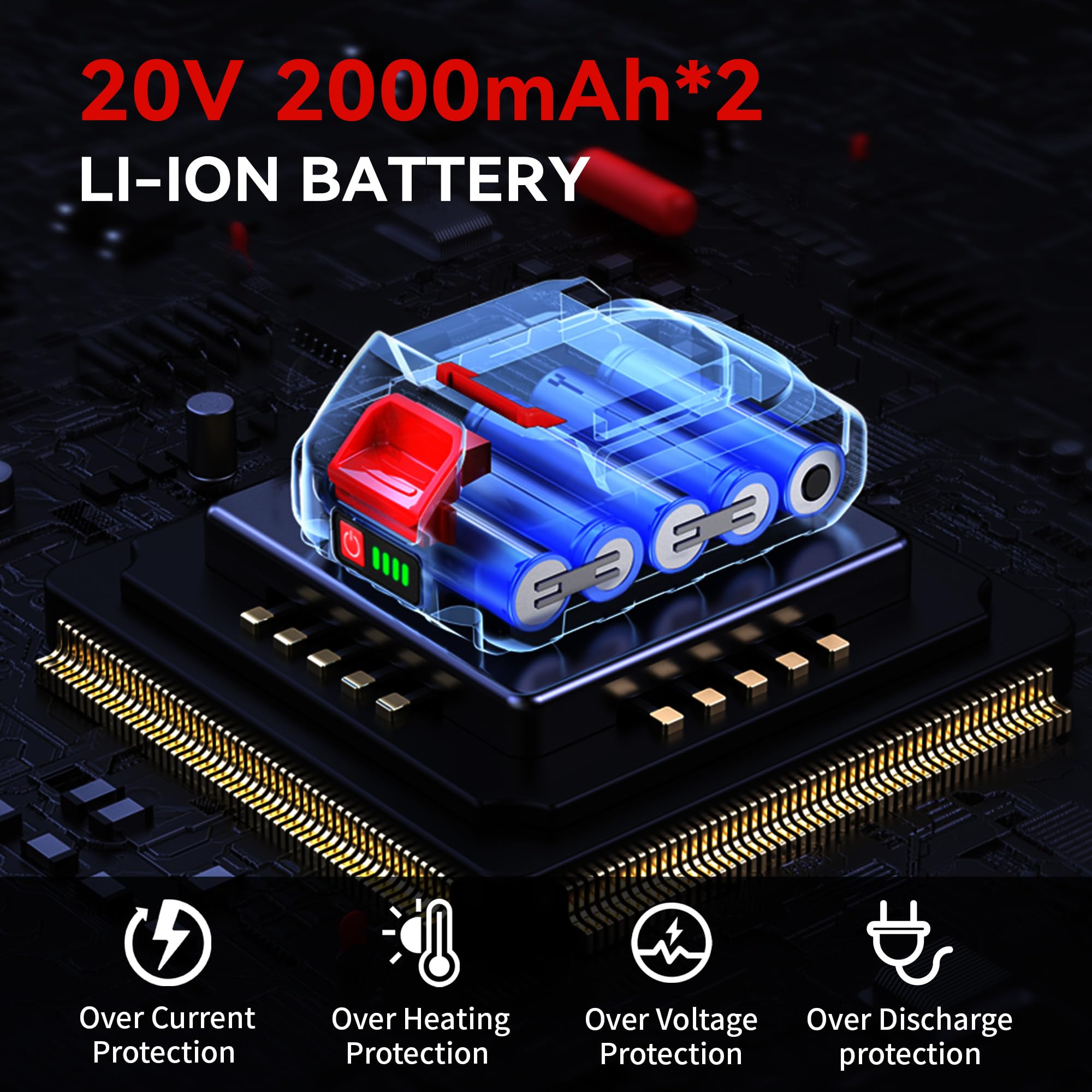 ONEVAN Tijeras Eléctricas de Chapa Metal Motor Sin Escobillas Tijeras de Metal Cabezal de Corte Giratorio Tijeras Eléctricas Tijeras de Metal con Batería 2x2.0Ah Tijeras de Metal Inalámbricas