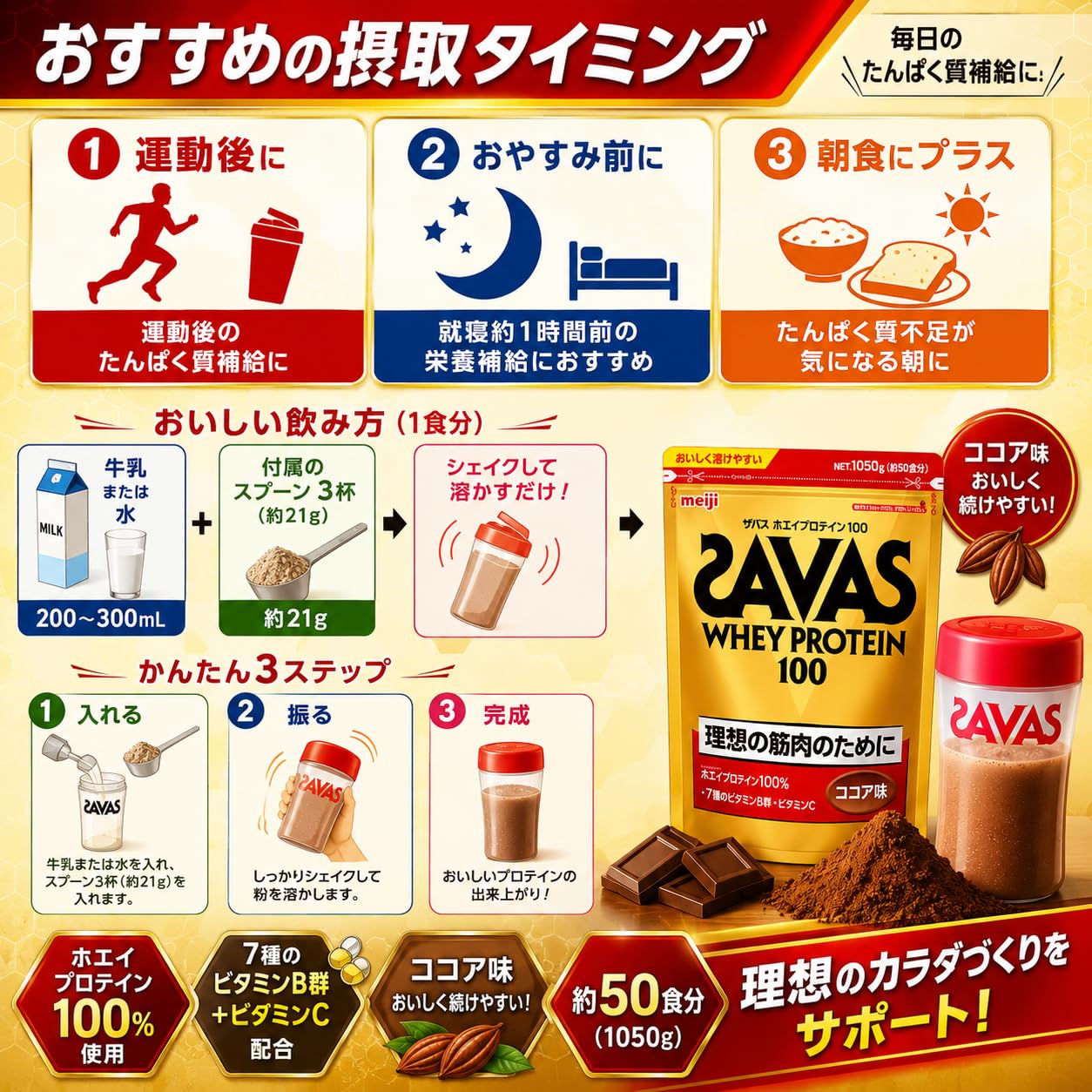 Amazon | ザバス 明治 【シェイカー付】 ホエイプロテイン100 ココア味