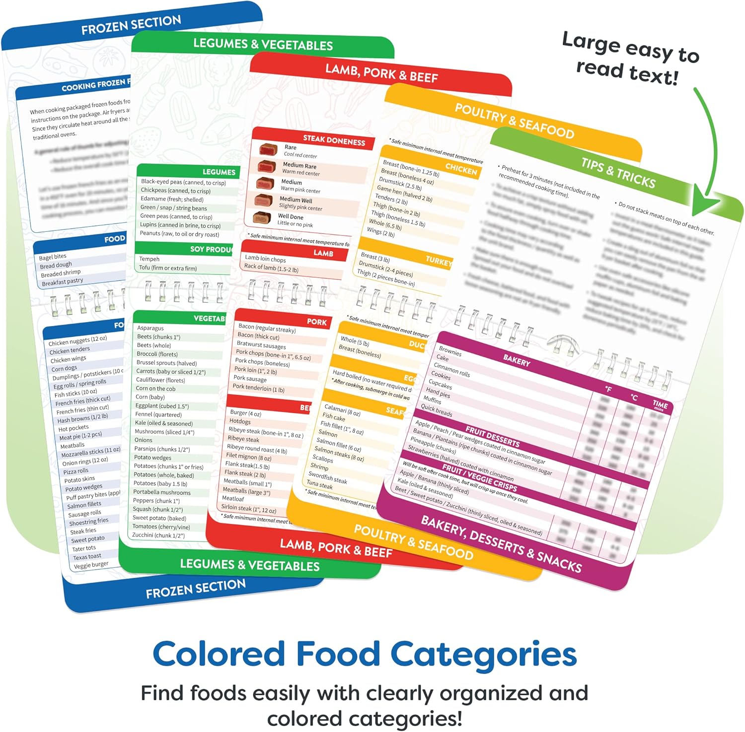 Fryer Cheat Magnets Cooking Booklet