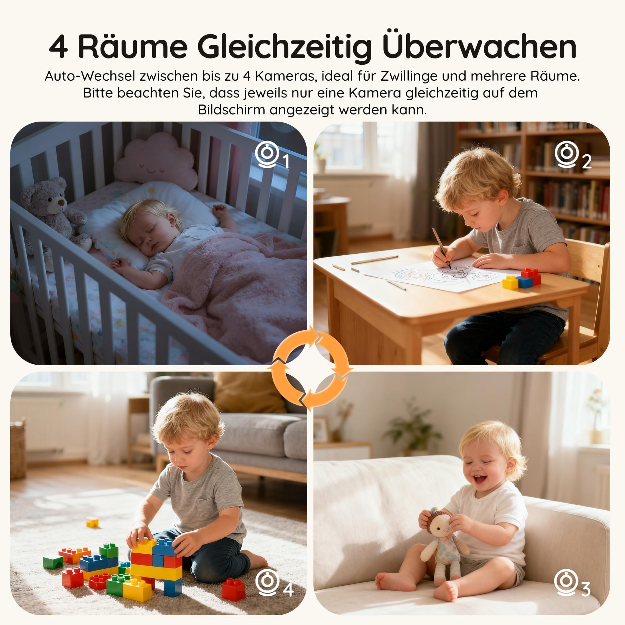 Boifun Babyphone mit Kamera, 5" IPS Video Babyfon ohne WLAN, PTZ 360 Grad Nachtsicht, Geräusch-/Temperaturerkennung, Plug & Play, 300m Hohe Reichweite, 3050mAh Akku, Zwei-Wege Audio, Wiegenlieder