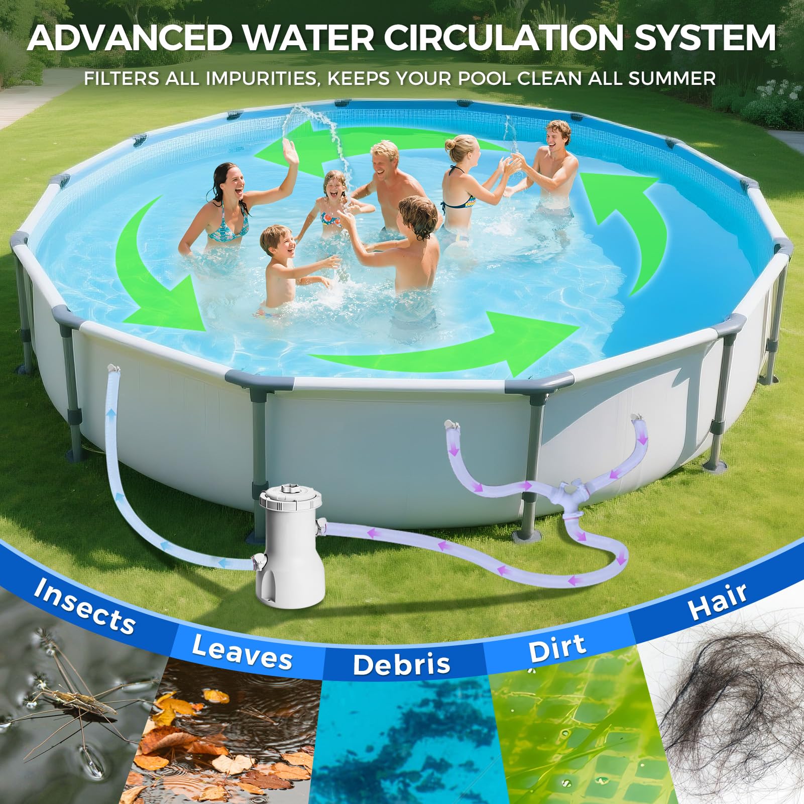 Bomba de filtro de piscina sobre el suelo, 800 galones de caudal, bombas de cartucho de filtros de piscinas para limpieza de agua de alta eficiencia y filtración de desechos, bombas de piscina de 800