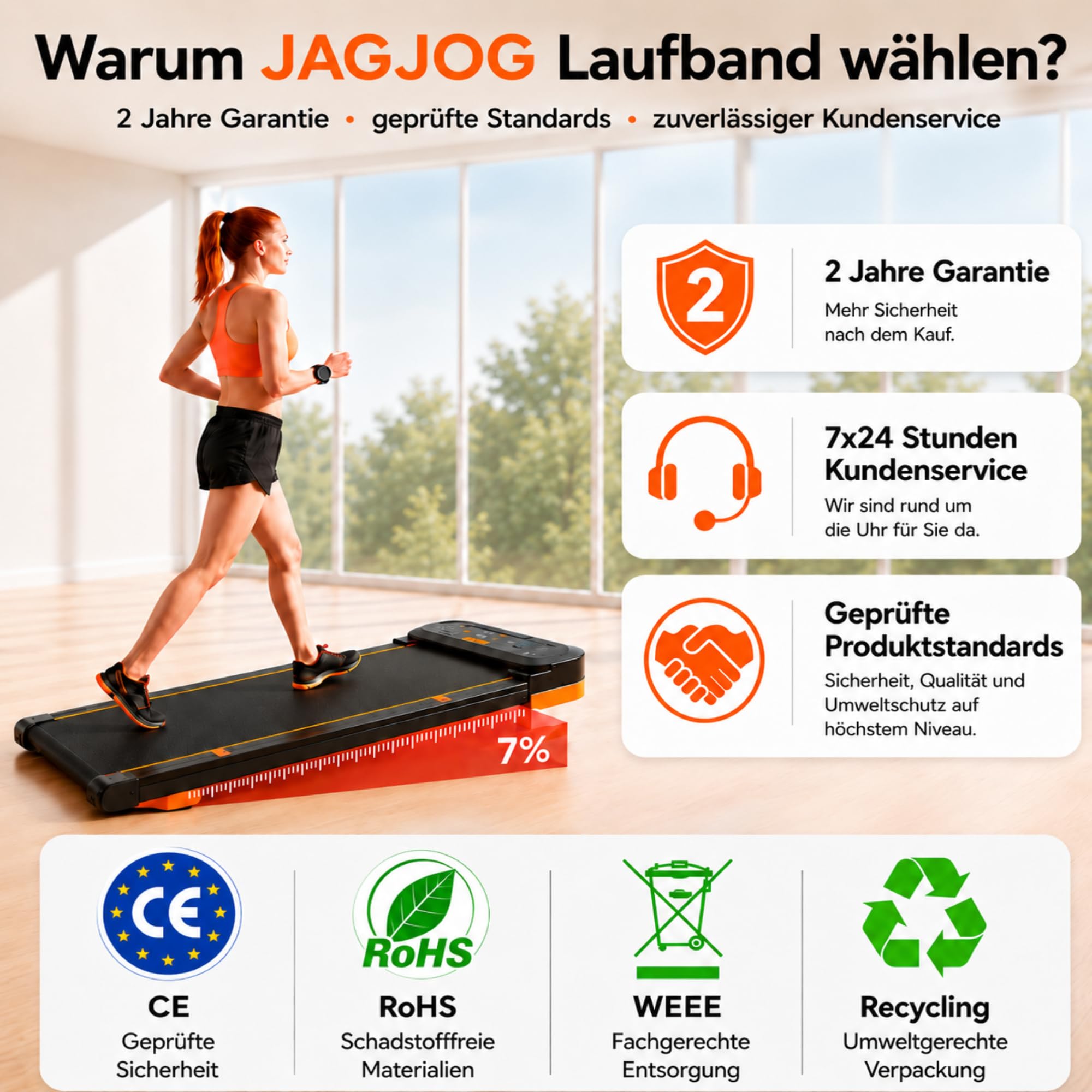 JAGJOG Unter Schreibtisch Laufband,kompakt und platzsparend | 7-15% Steigung,2.5-PS-Motor,6-7.5km/h,Fembedieung,bis 136kg