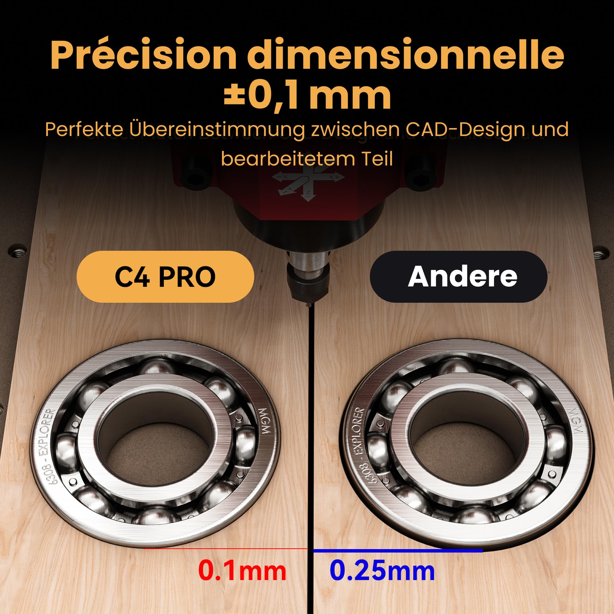 ATOMSTACK C4 Pro CNC Fräsmaschine, 4-Achsen Unterstützung, 200W Spindel CNC Fräs- & Graviermaschine, 420×420mm Arbeitsbereich, Offline-Steuerung, für Holz, Kunststoff, Aluminium, Messing