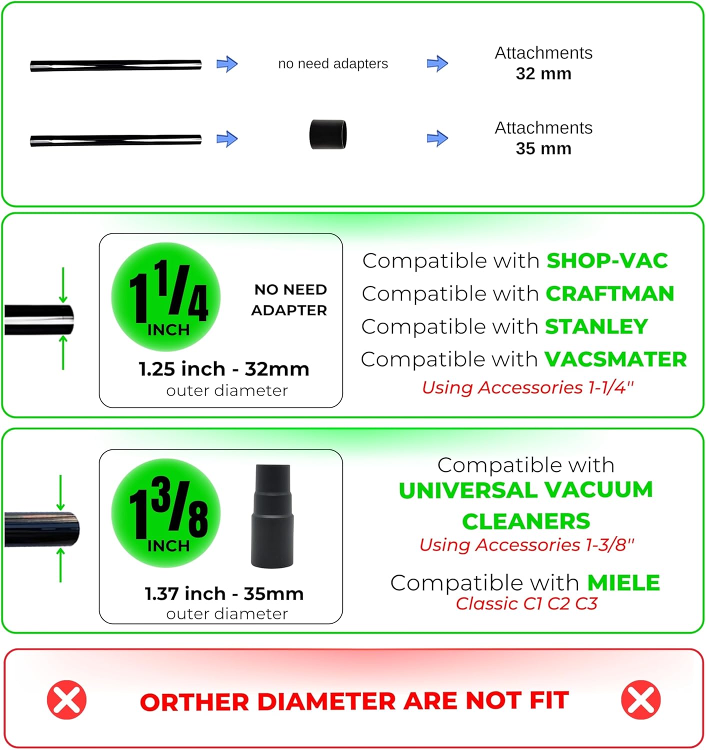 5Pack 1.25 Inch Vacuum Extension Wands plus 1-3/8'' to 1-1/4'' Vacuum Hose Adapter - 1.25 Inch Shop Vac Extension Tubes, Accessories and Attachment 32mm & 35mm, Replacement Vacuum Cleaner Pipe Tubes