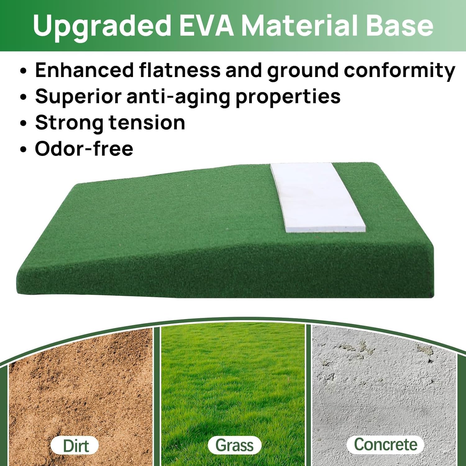 4" Portable Pitching Mound with Regulation Pitching Mound-30x30x4in Pitching Mounds for Baseball-Pitching Mounds Ideal for Youth Baseball Training, Indoor and Outdoor Use