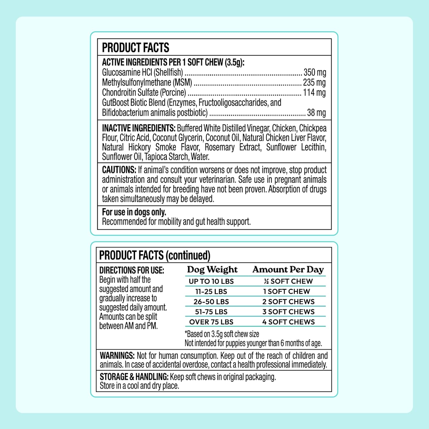 New! WellJoy Dog Supplement Joint+ GutBoost | Dog Health Supplement | Supports Healthy Flexible Joints | Dual-Benefit GutBoost Formulation | Vet Formulated | USA Made | Chicken Flavor | 90 Soft Chews