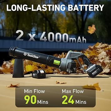 Taskstar Leaf Blower Cordless, Swivel Head Design, 550 CFM Electric Blower w/2 Pcs 4.0 Ah Battery & Charger, Lightweight 3.7 Lbs Handheld Mini Leaf Blower, 5-Speed Blowers for Lawn Care Car Patio Yard