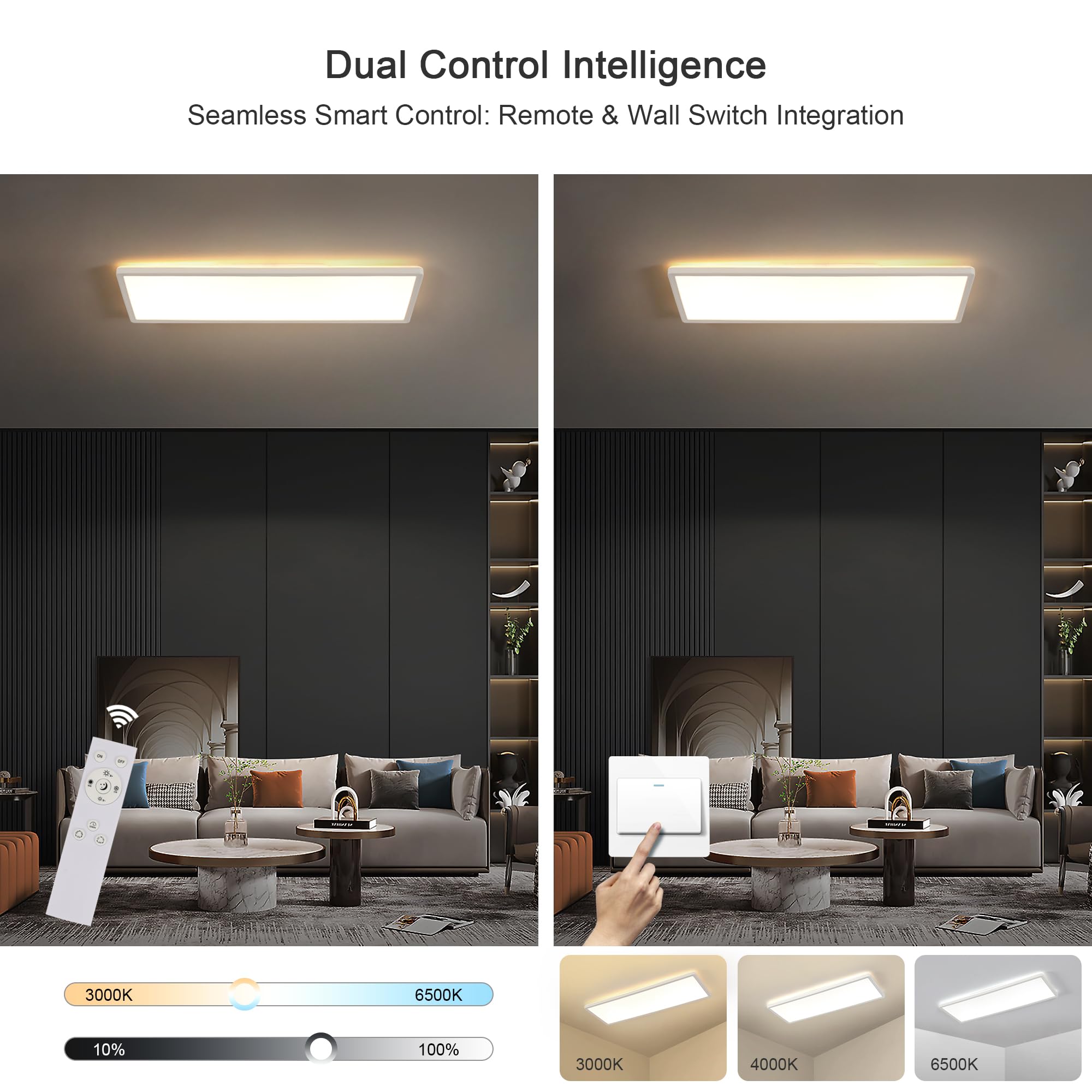 Comely LED Deckenlampe Rechteckig 24W Weiß | Dimmbar mit Fernbedienung, LED Panel Deckenleuchte, 3000K-6500K CCT, Modern Flache Deckenlampe