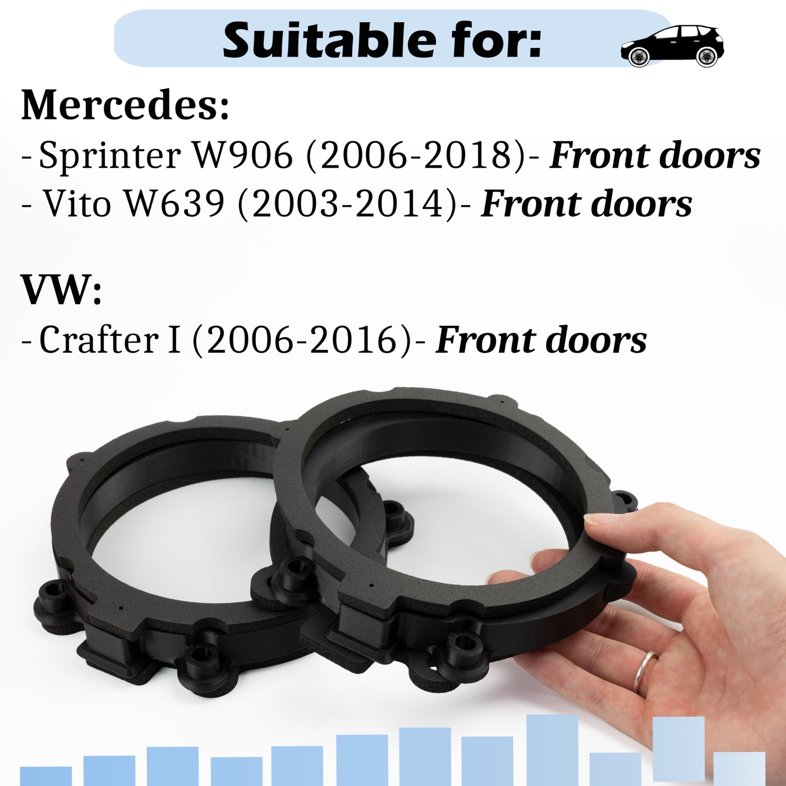 Aerzetix - Kit di 2 adattatori/supporti per altoparlanti Ø130mm per porte anteriori | compatibile con Mercedes Sprinter W906, Vito W639, VW Crafter I