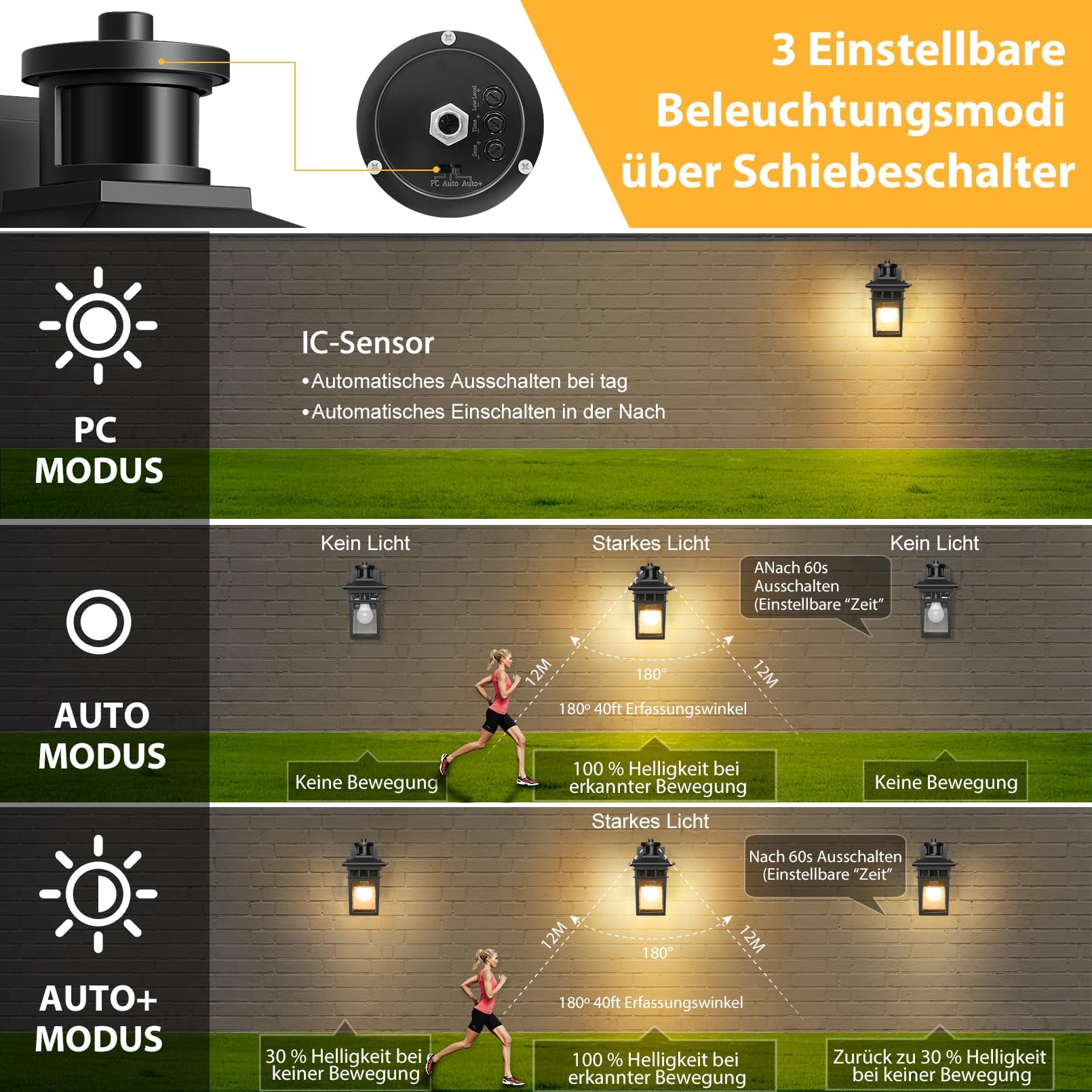 Aussenlampe mit Bewegungsmelder, 3 Beleuchtungsmodi Lampe mit Bewegungsmelder Aussen, E27-Fassung Wasserdichtes Aluminium Außenwandleuchte Led für Haus