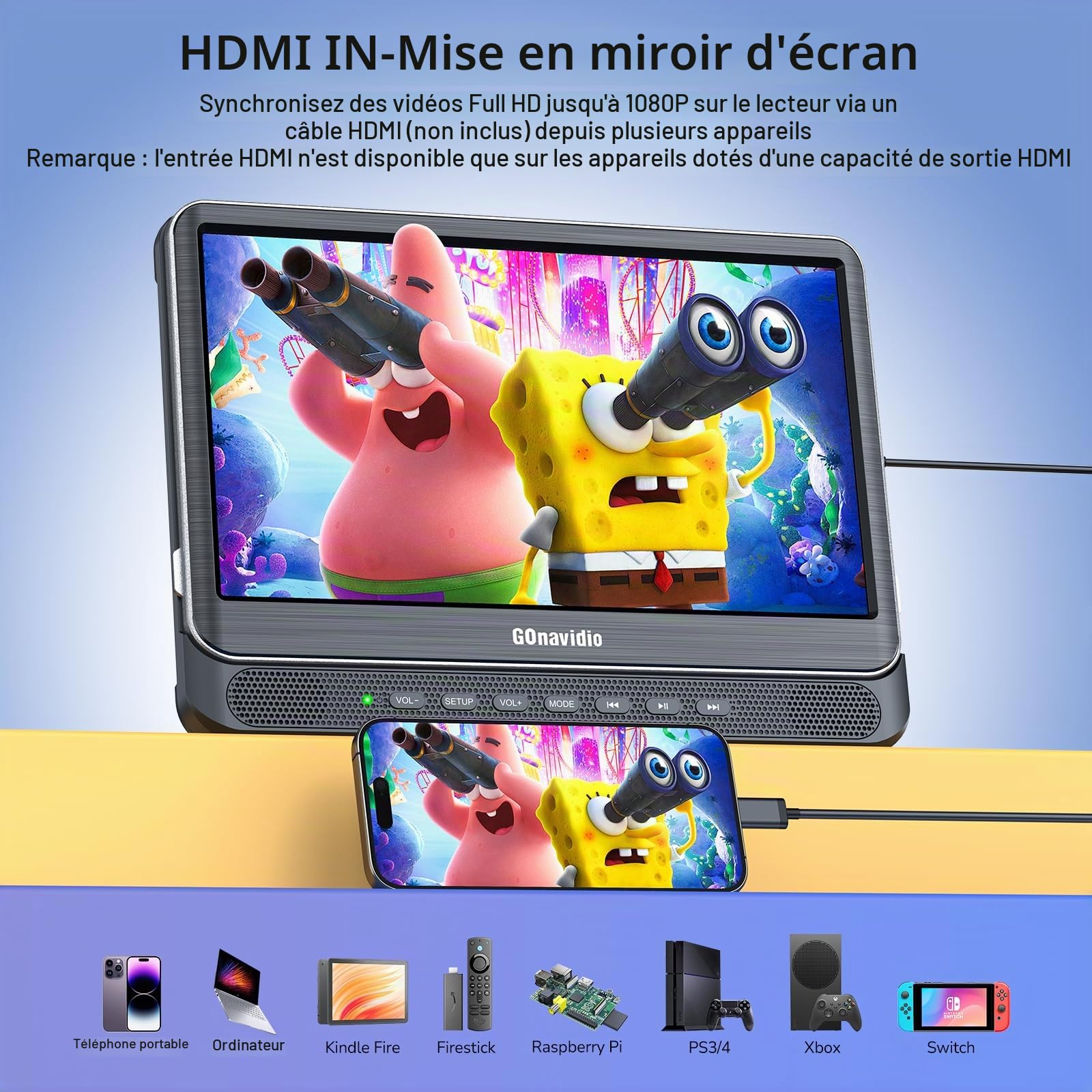 GOnavidio Double lecteur DVD de voiture avec entrée HDMI, écran TV de voiture avec écouteurs, supports de montage, support de synchronisation TV/téléphone, carte USB/TF, MP4/MKV, lecture de films