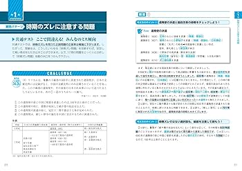共通テスト 受験生の50％以下しか解けない「差がつく」問題と