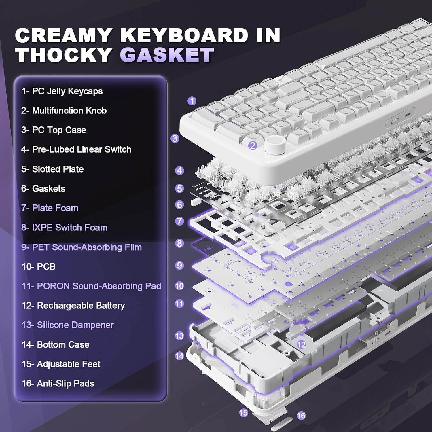 YUNZII X98 QMK/VIA Wireless Mechanical Keyboard with Knob,Jelly Keycaps Hot Swap Gaming Keyboard, BT5.0/USB-C/2.4GHz,Pre-lubed Switches Gasket Mount RGB for Wins/Mac(Milky White, Crystal Switch) 5 81dFF+ +6DL. AC SL1500