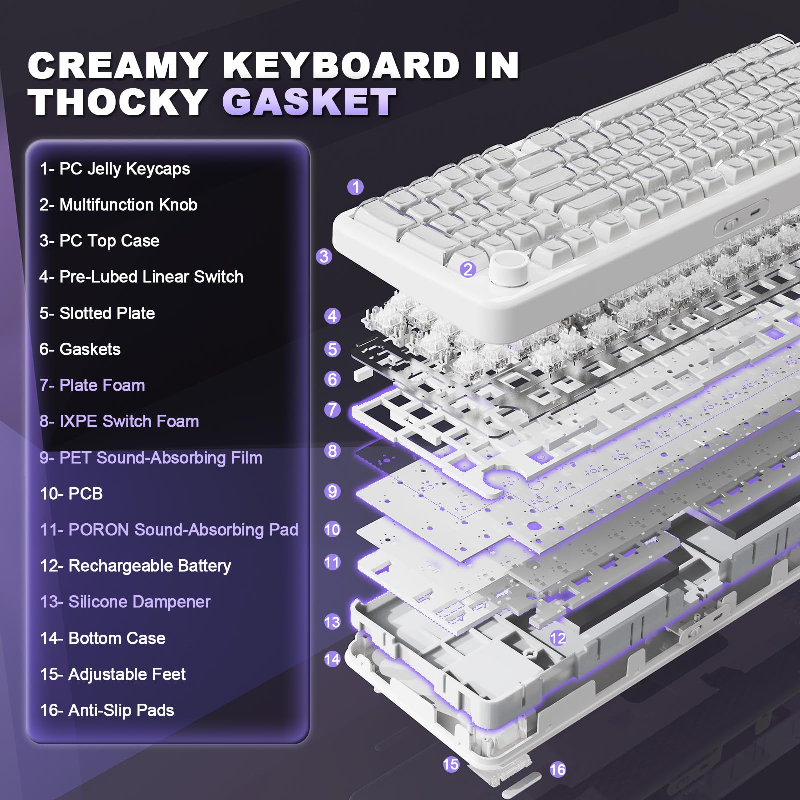 YUNZII X98 QMK/VIA Bezprzewodowa mechaniczna klawiatura do gier z pokrętłem, trójtrybowa BT5.0/USB-C/2,4 GHz, wstępnie nasmarowane przełączniki, mocowanie uszczelki (Biały, Crystal Switch)