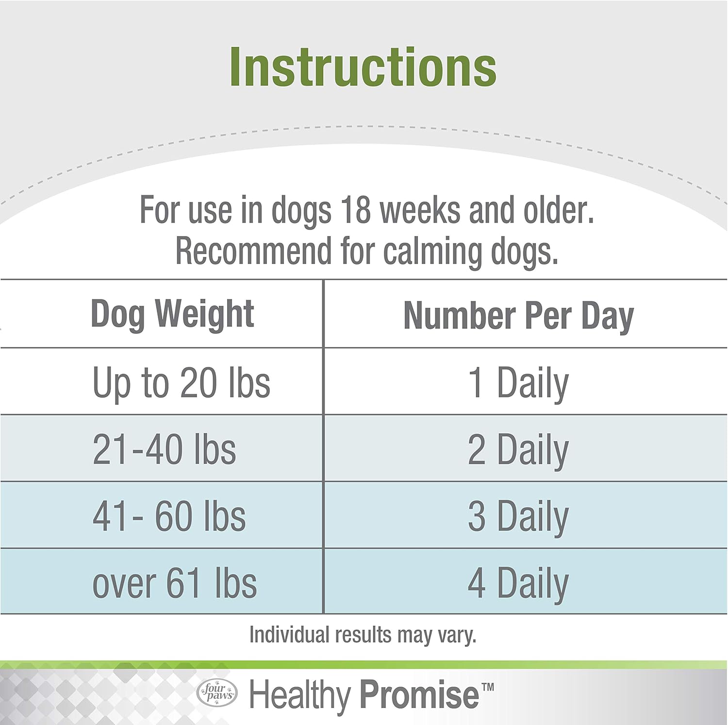 Four Paws Healthy Promise Calming Chews for Dogs 90 Count