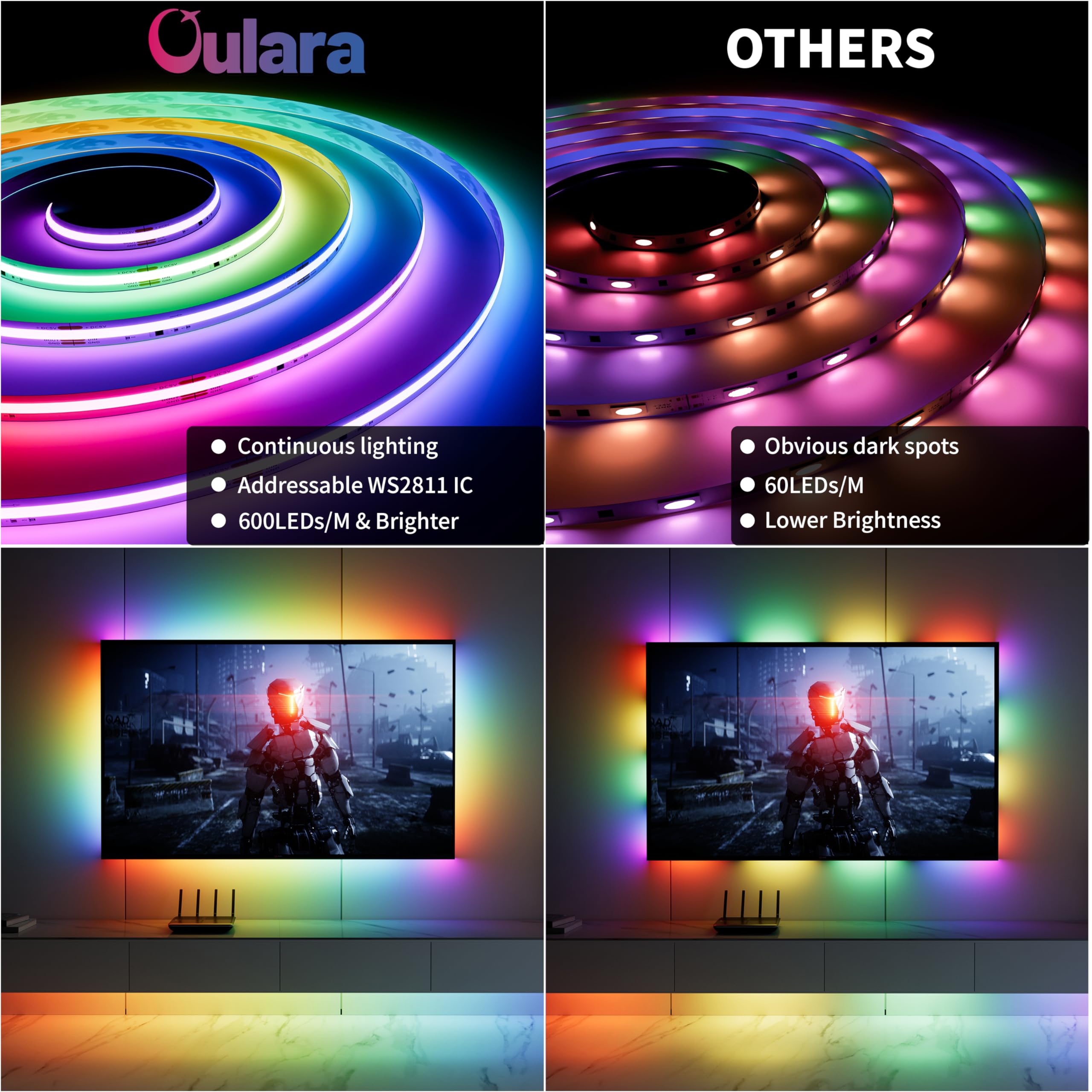OULARA USB RGB WS2811 IC COB LED Strip 5V Addressable LED Light Strip 2M Colour Chasing Flexible Rope Lights with APP Control/Music Mode Work with Alexa/Google for TV Mirror Bedroom Party DIY Lighting - Image 2