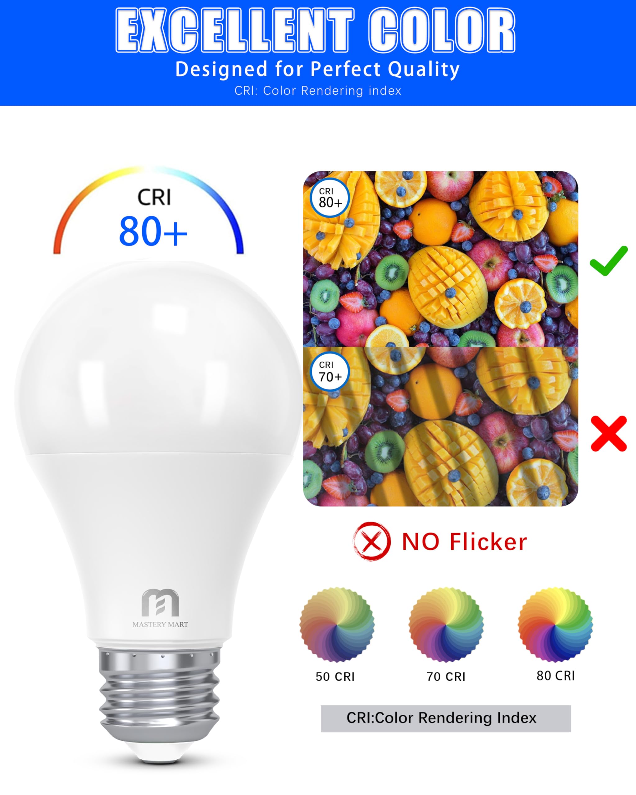 120 Pack Mastery Mart A19 LED Light Bulbs 60W Equivalent 9 5W Dimmable Flicker-Free 800 Lumens 5000K Bright — view 6