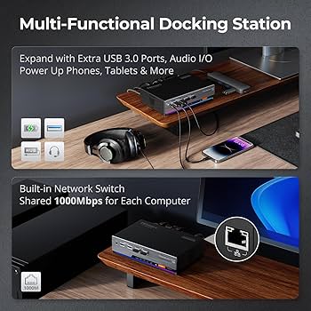 Amazon.com: TESmart 8K@60Hz DP KVM Switch 3 Monitors 2